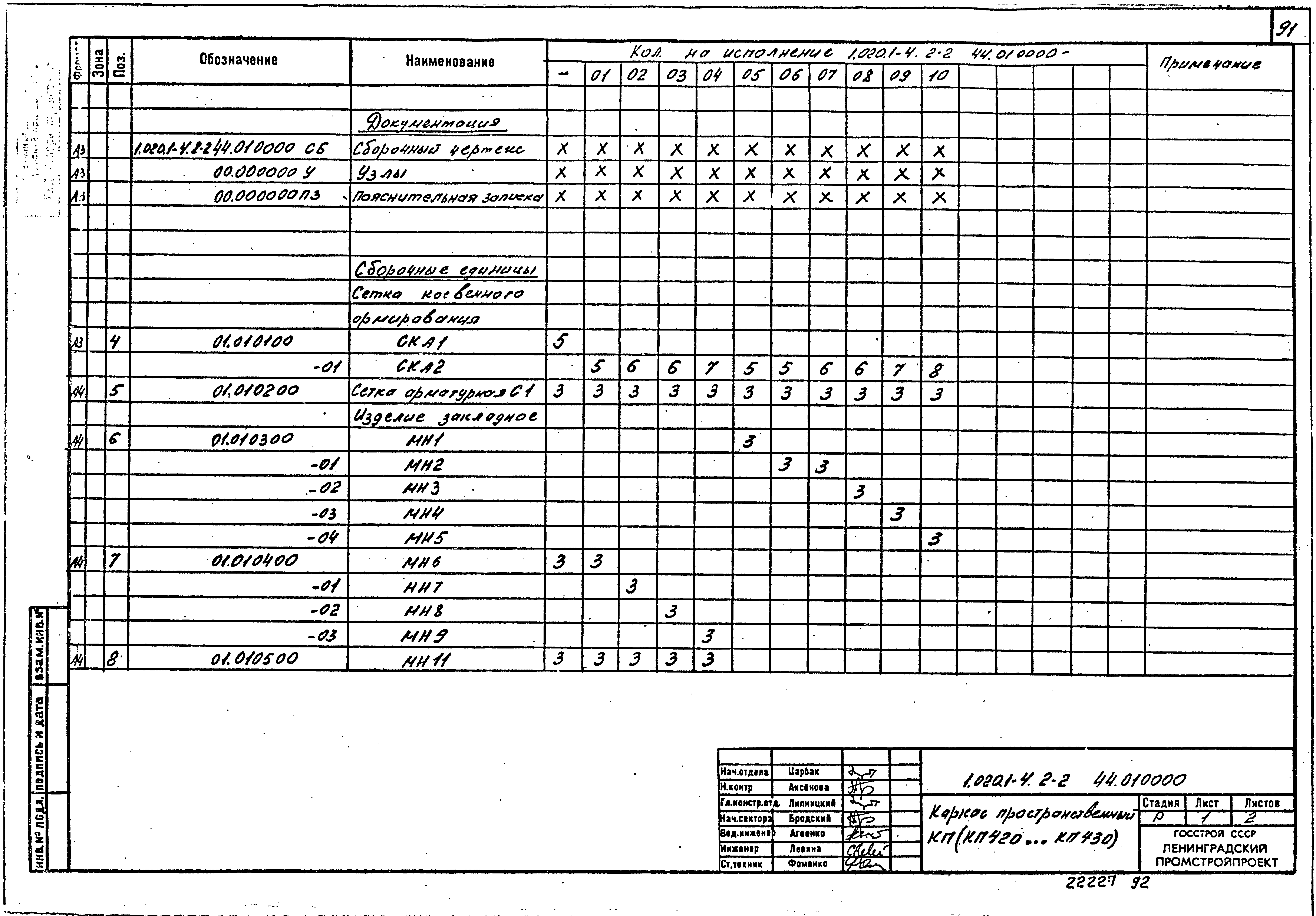 Серия 1.020.1-4