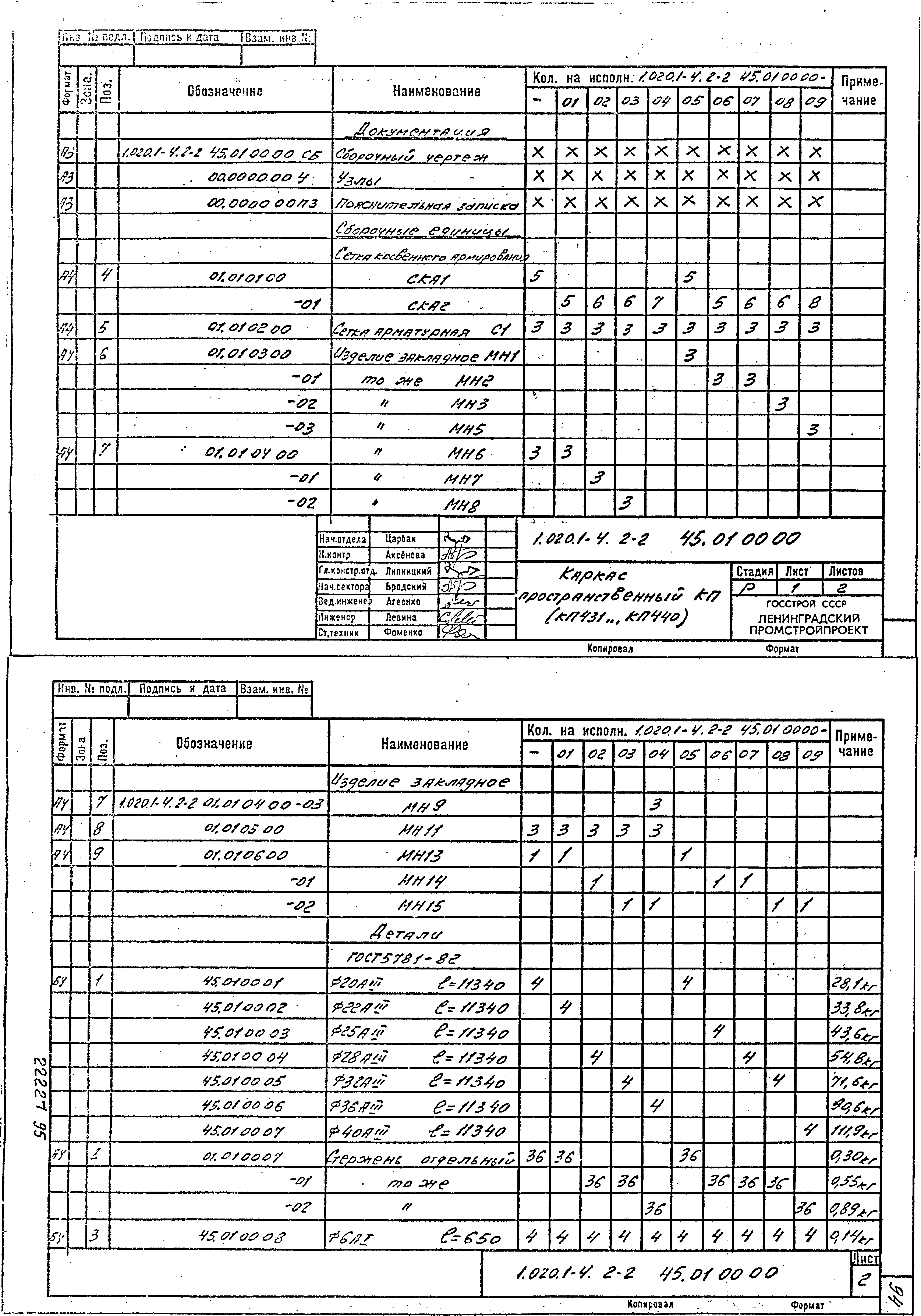 Серия 1.020.1-4