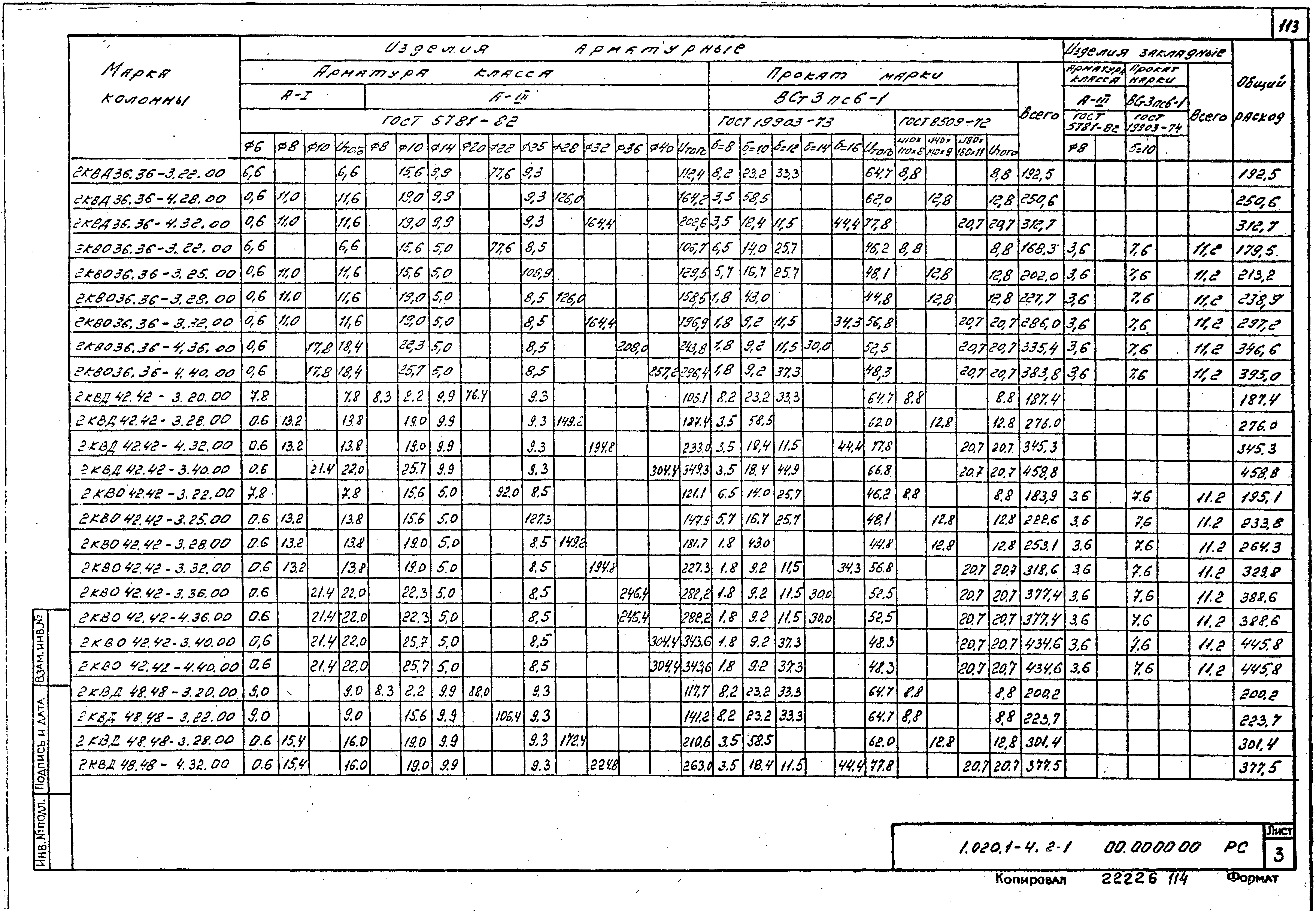 Серия 1.020.1-4