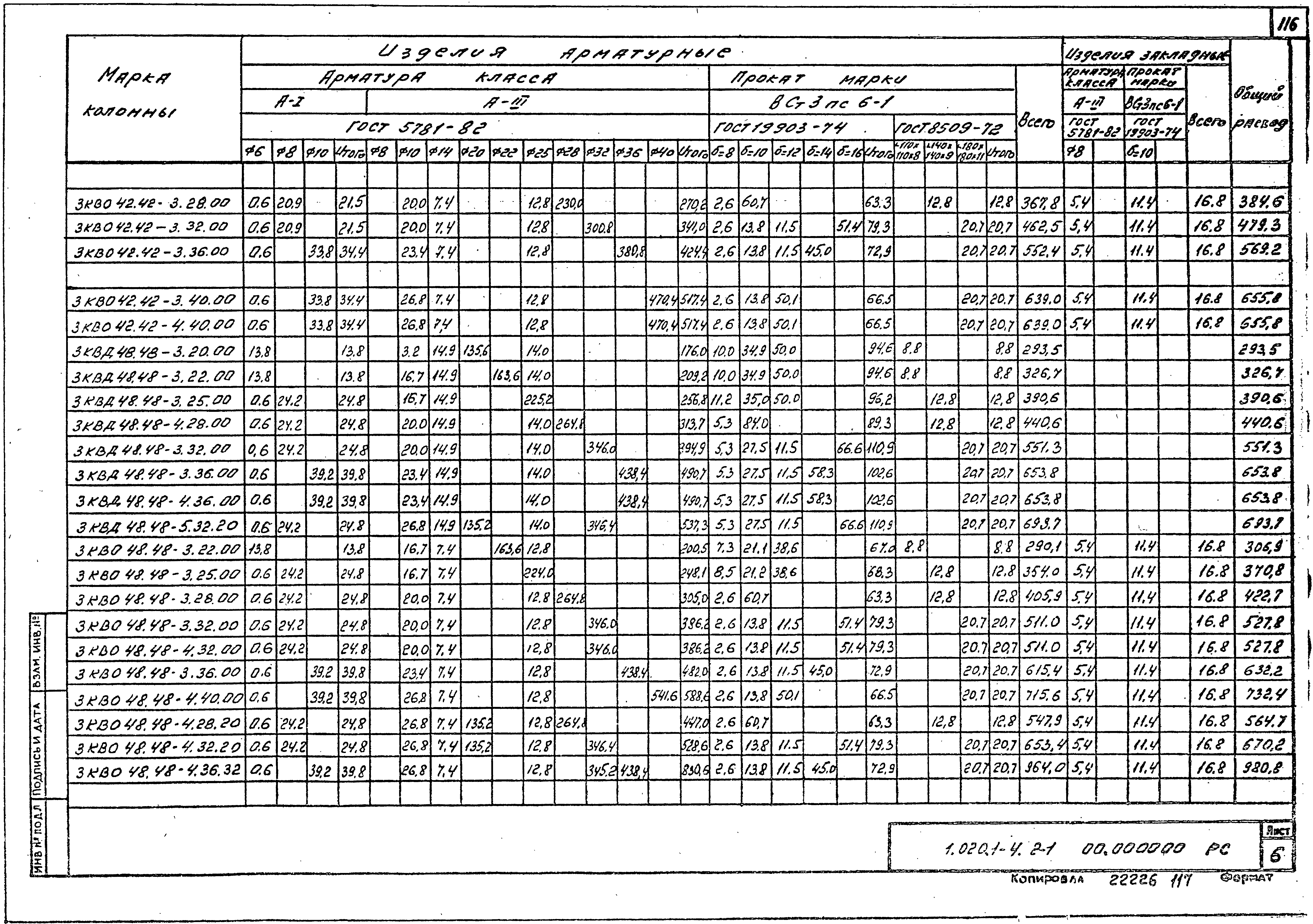 Серия 1.020.1-4