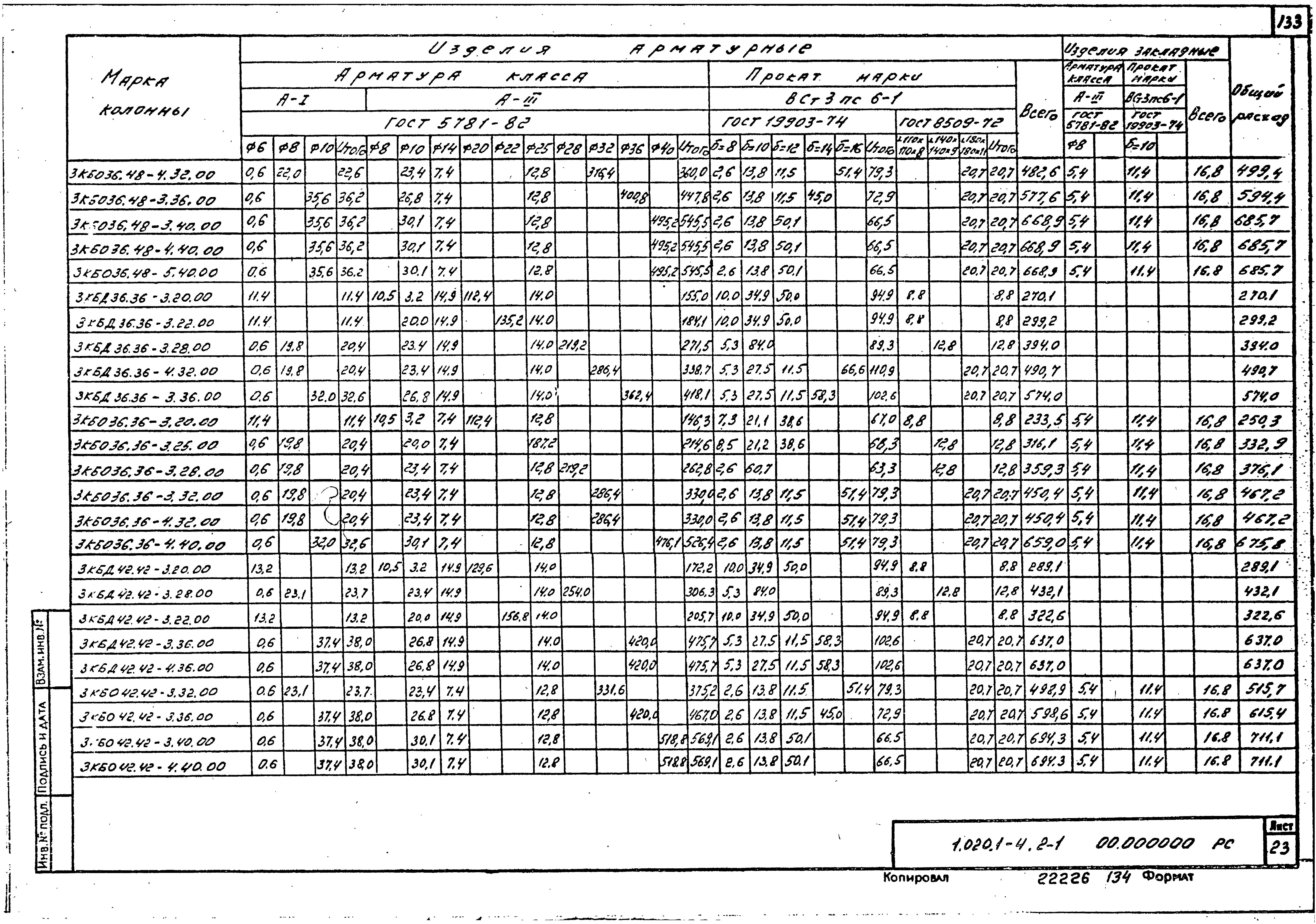 Серия 1.020.1-4