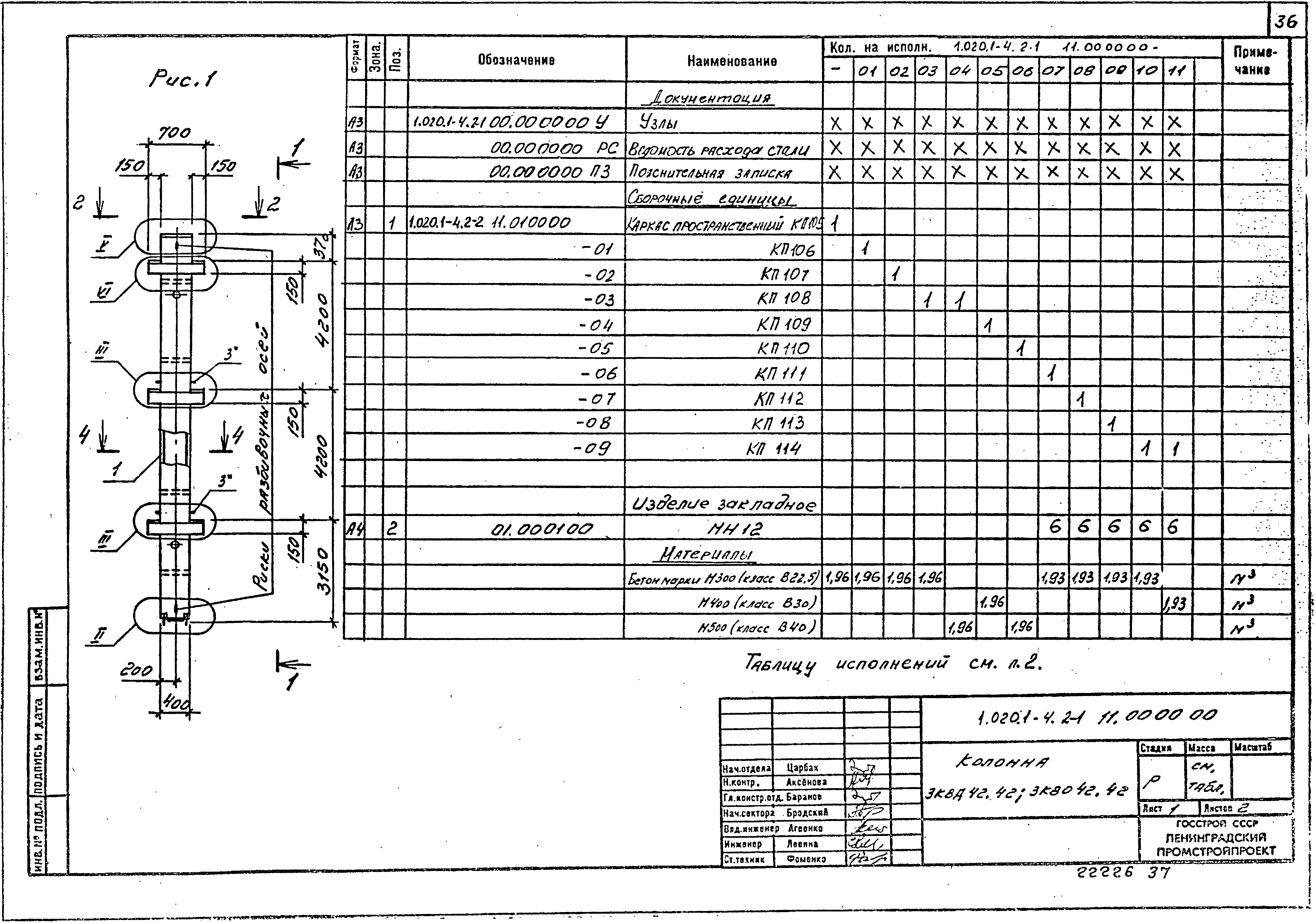 Серия 1.020.1-4