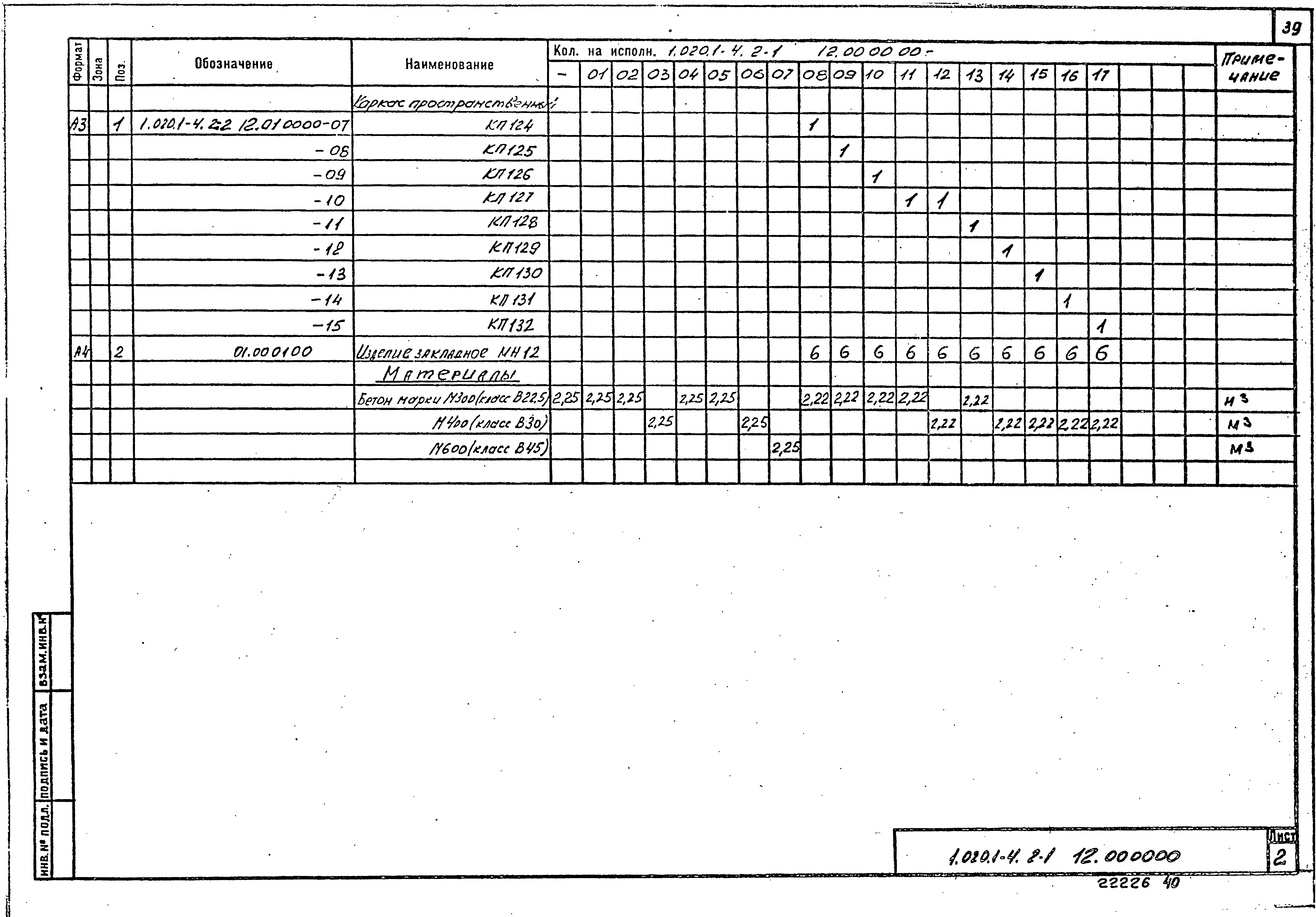 Серия 1.020.1-4