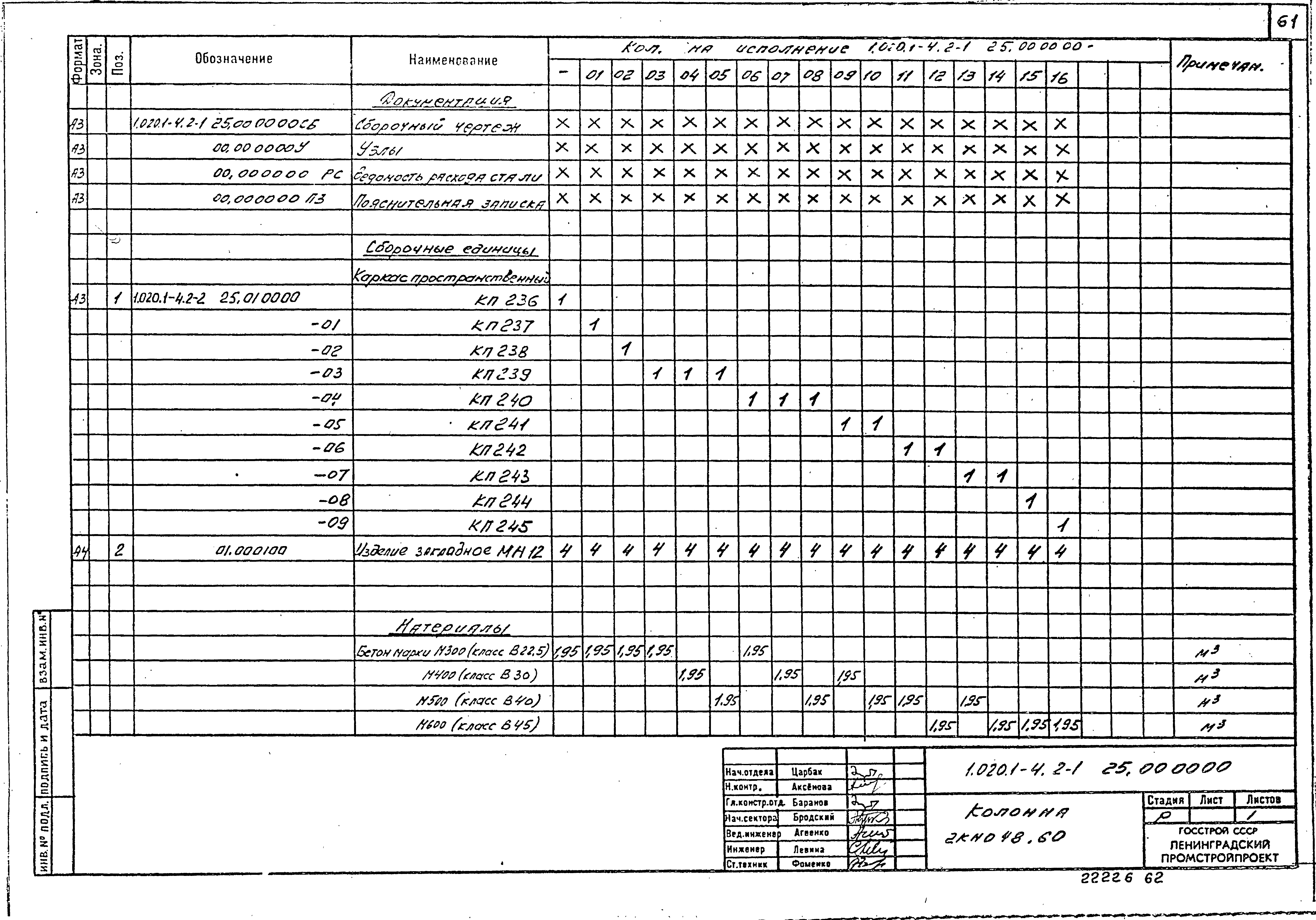 Серия 1.020.1-4