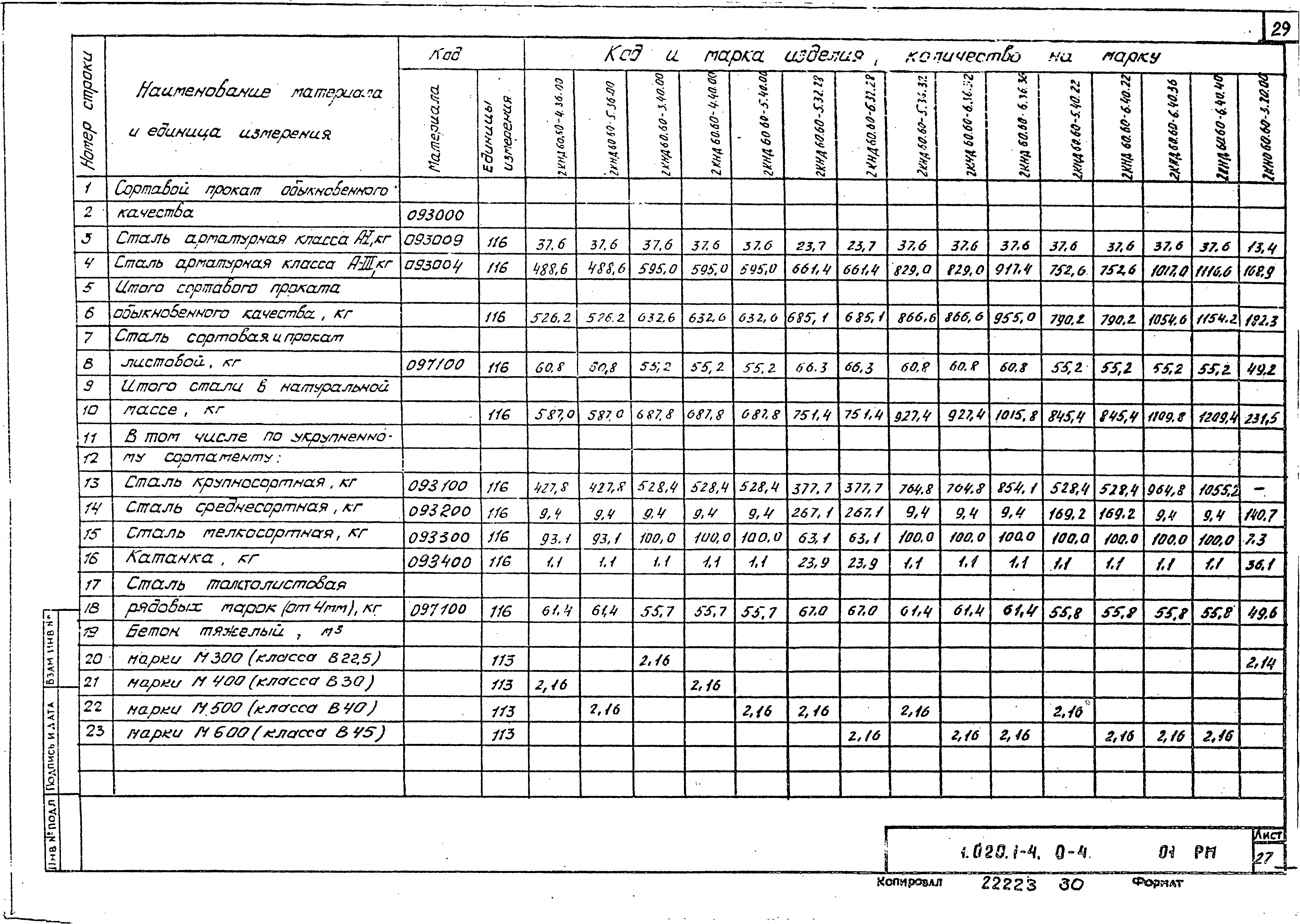 Серия 1.020.1-4