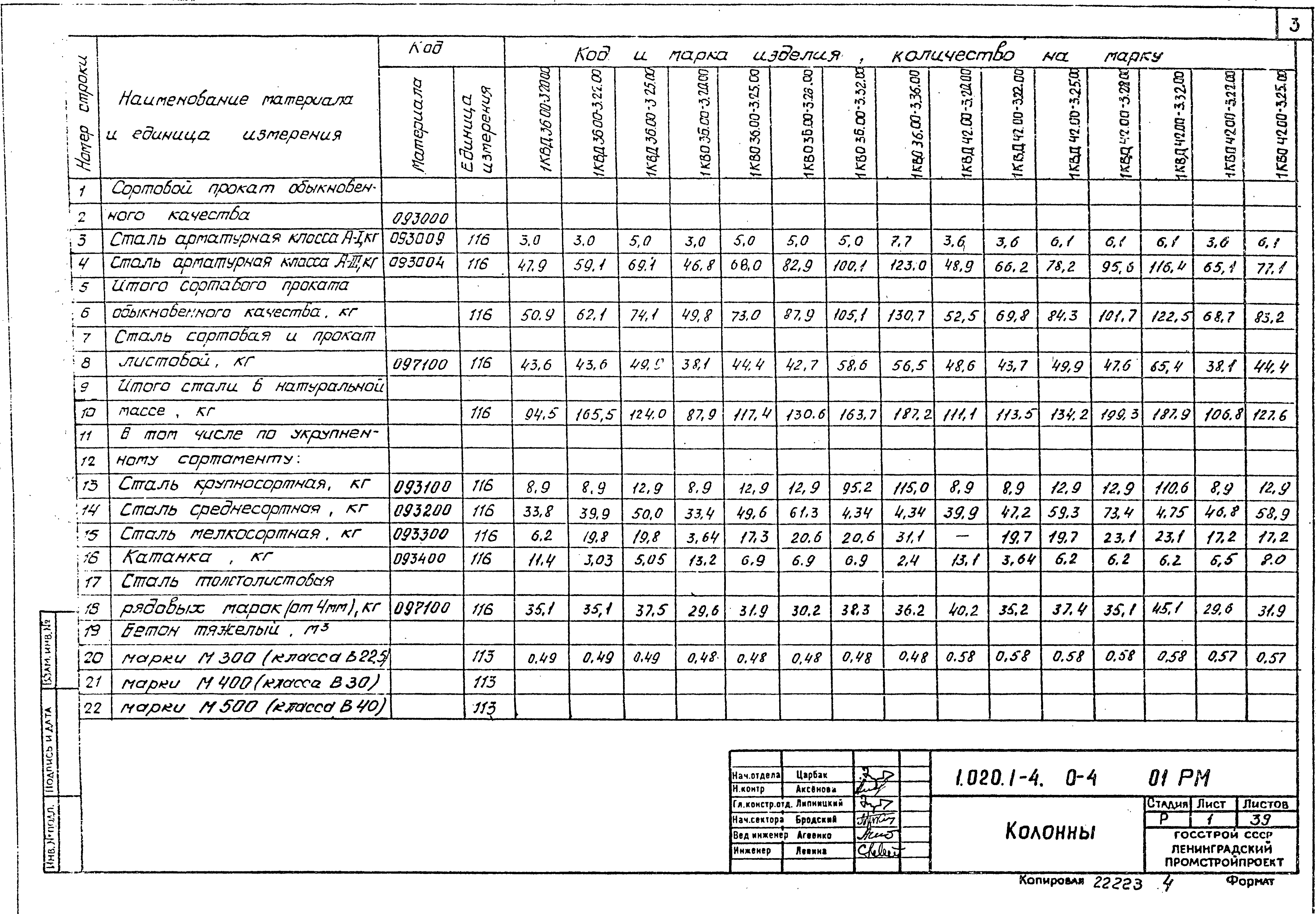 Серия 1.020.1-4