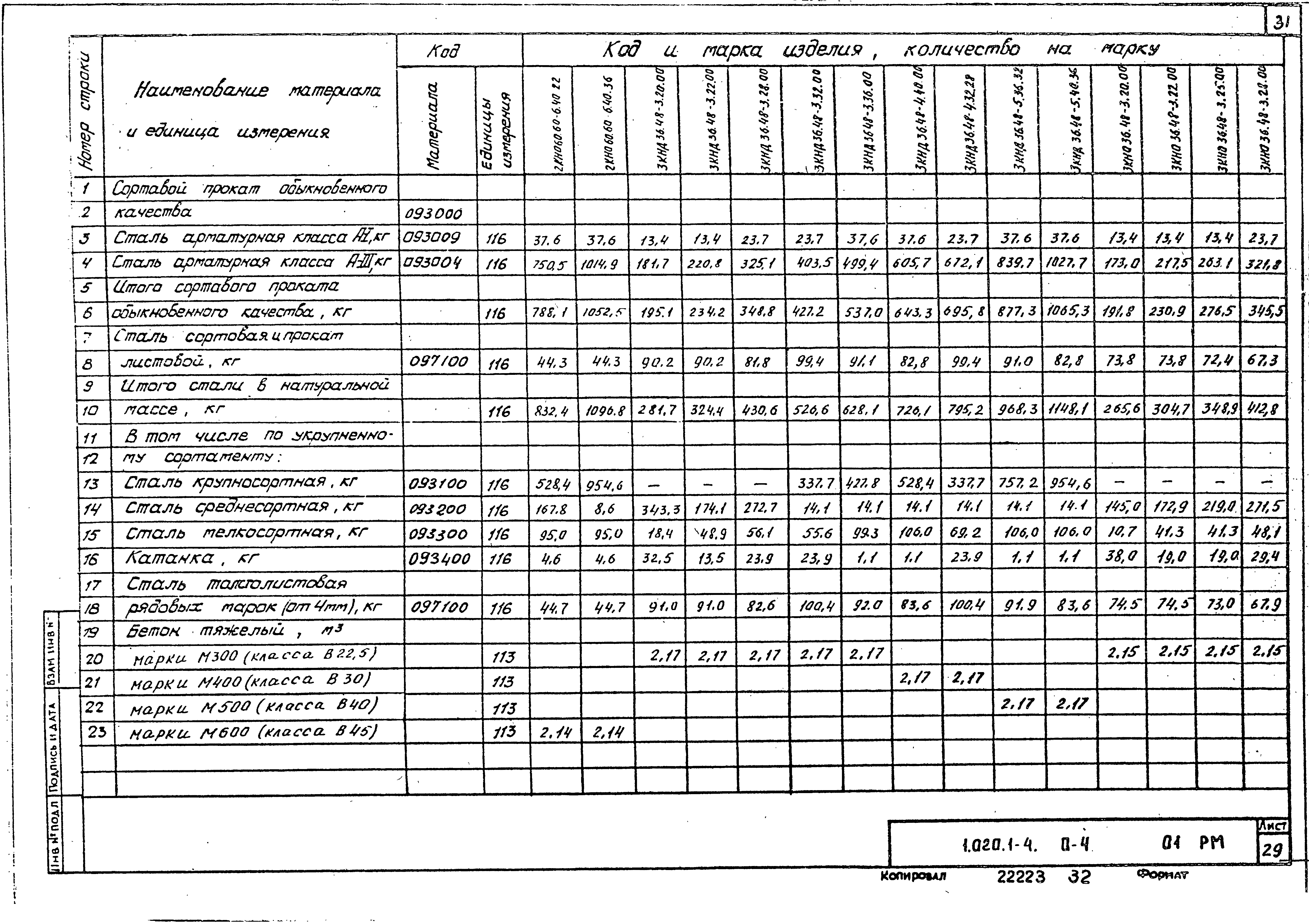 Серия 1.020.1-4