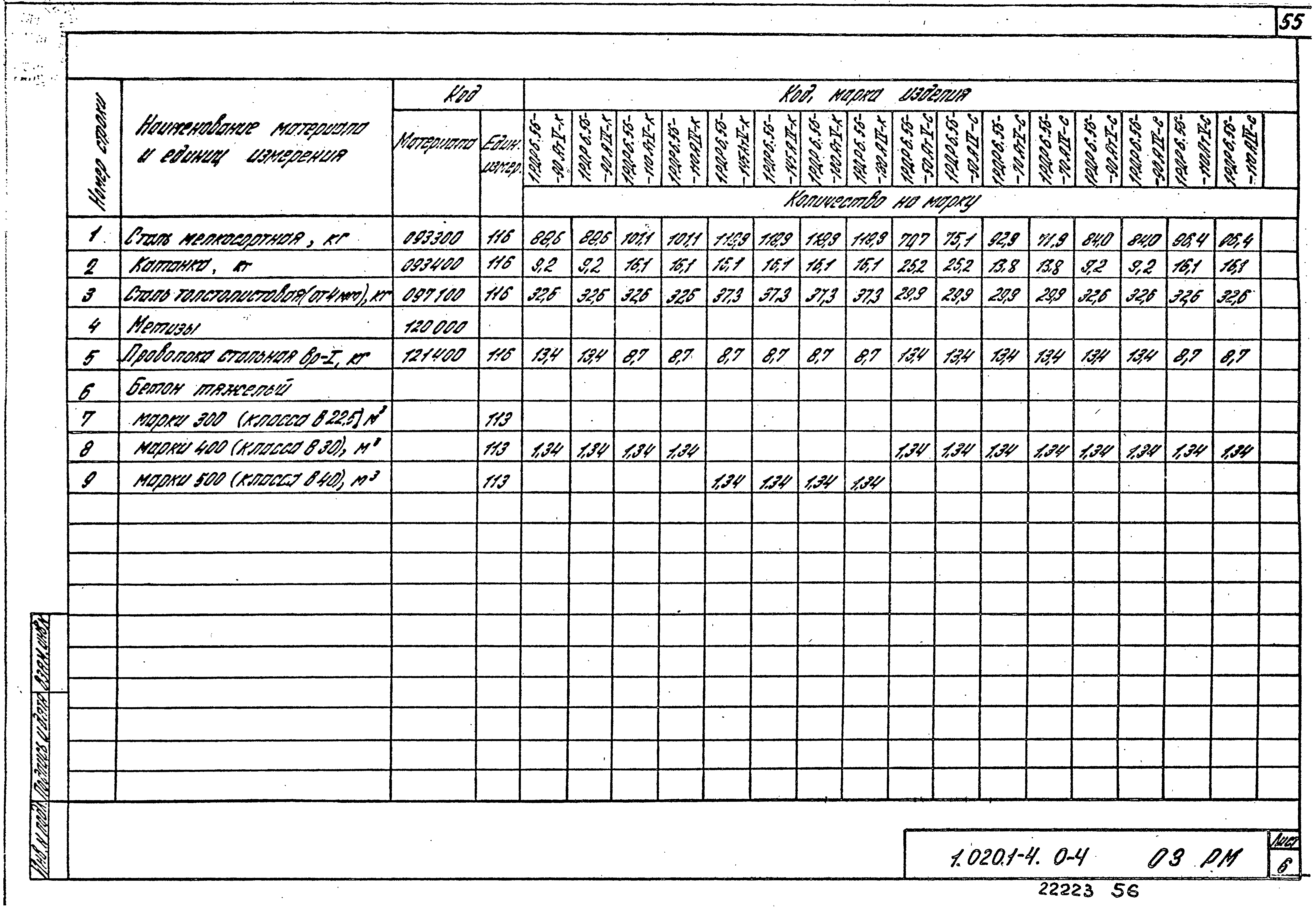 Серия 1.020.1-4