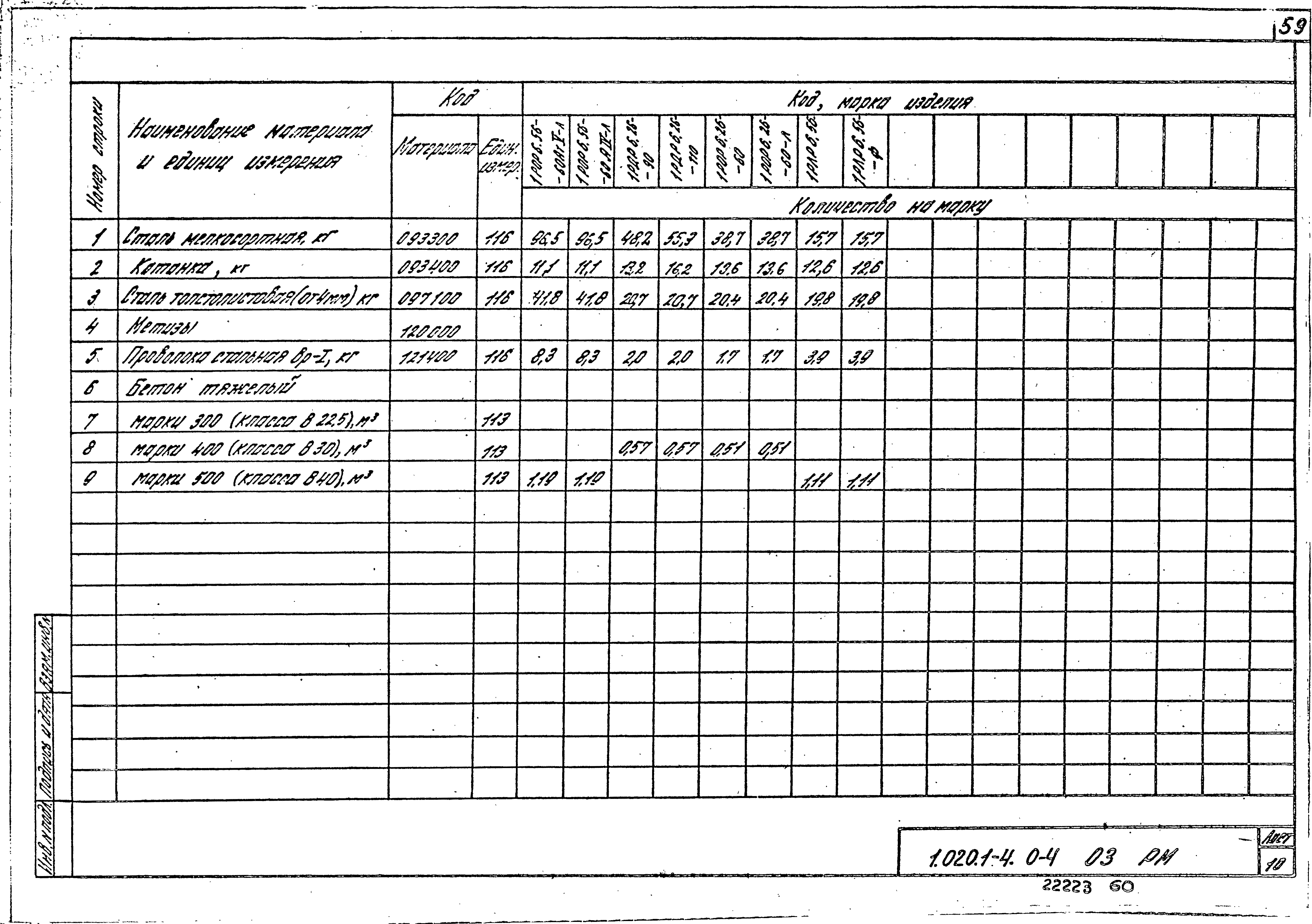 Серия 1.020.1-4