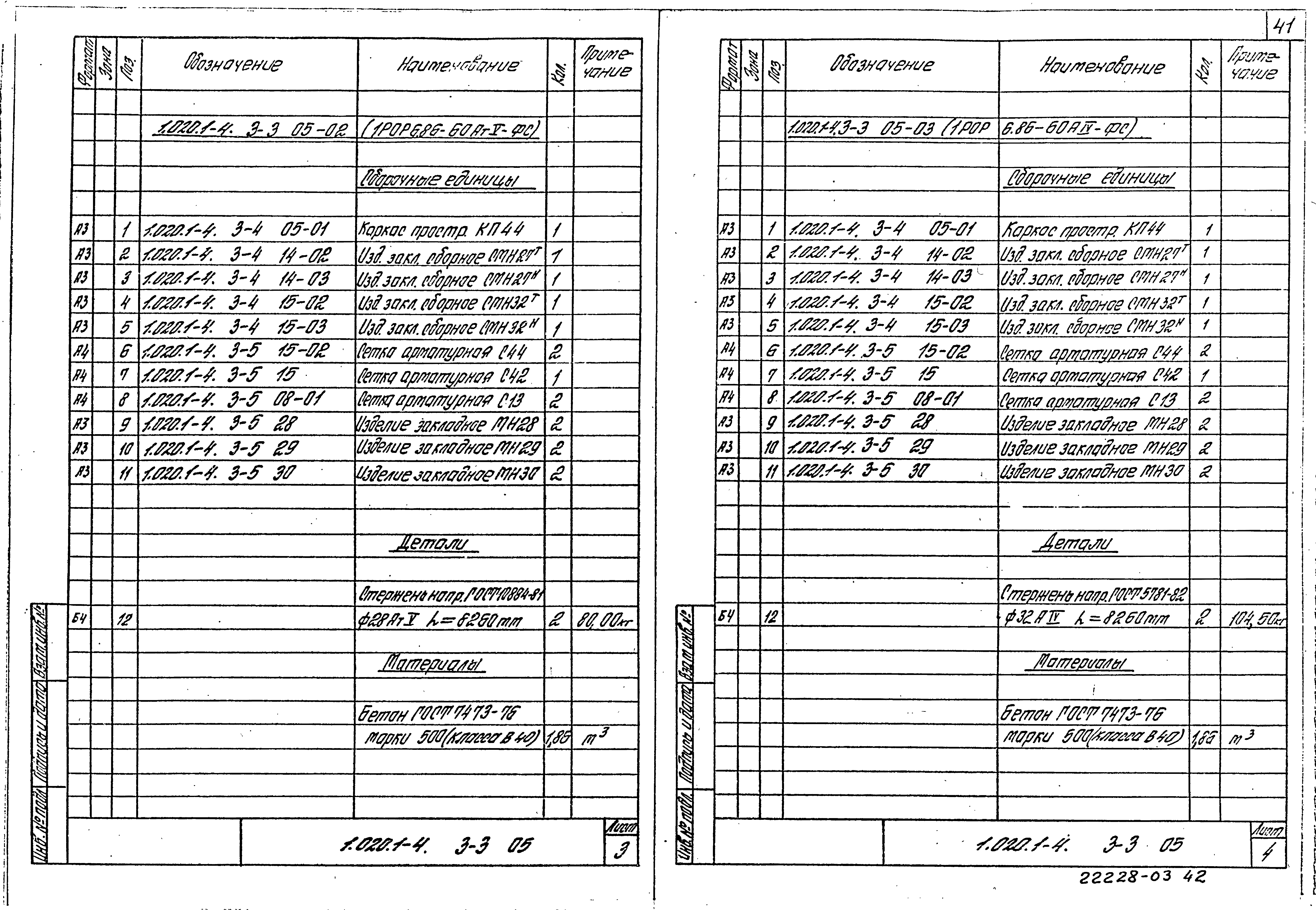 Серия 1.020.1-4