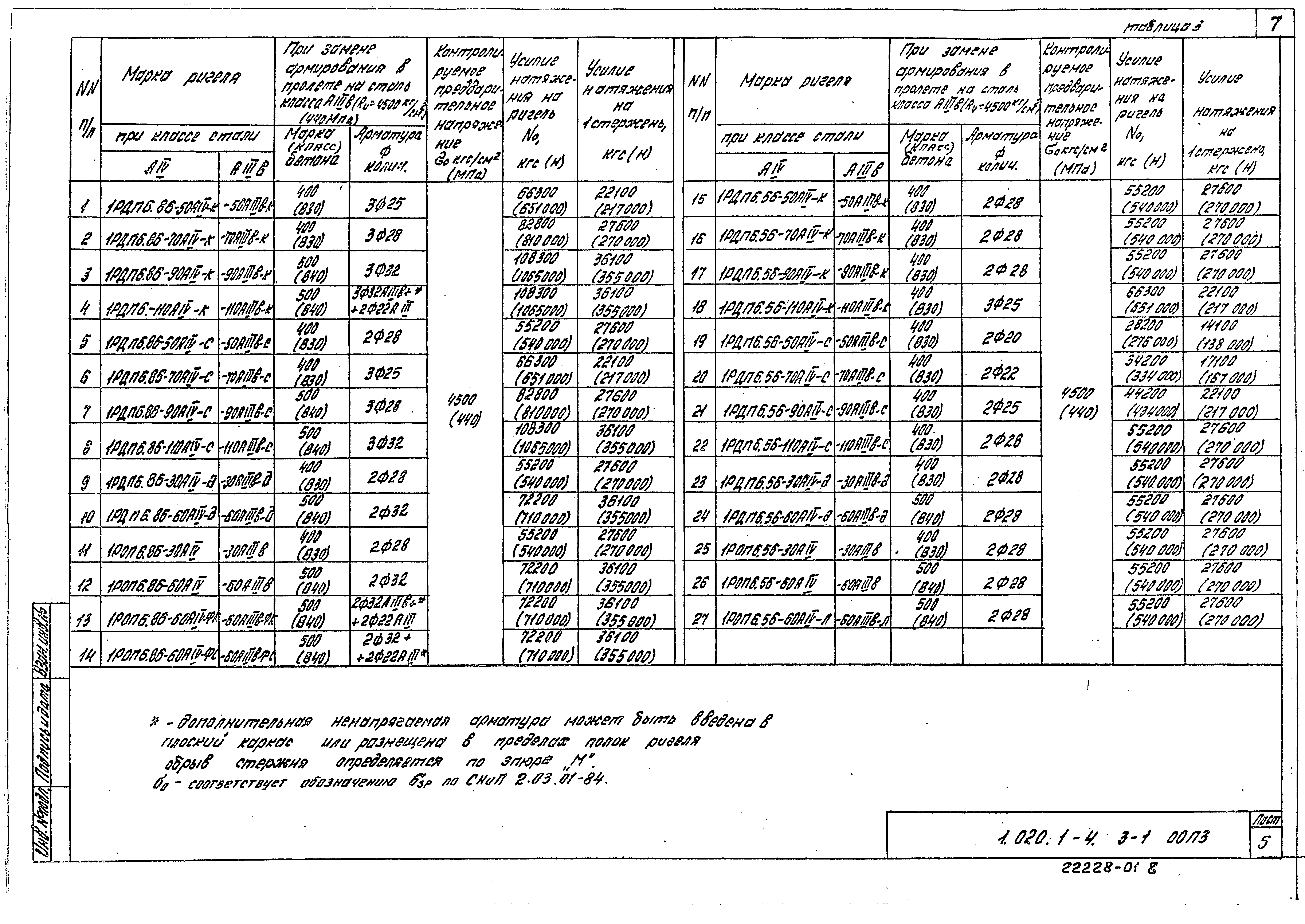 Серия 1.020.1-4