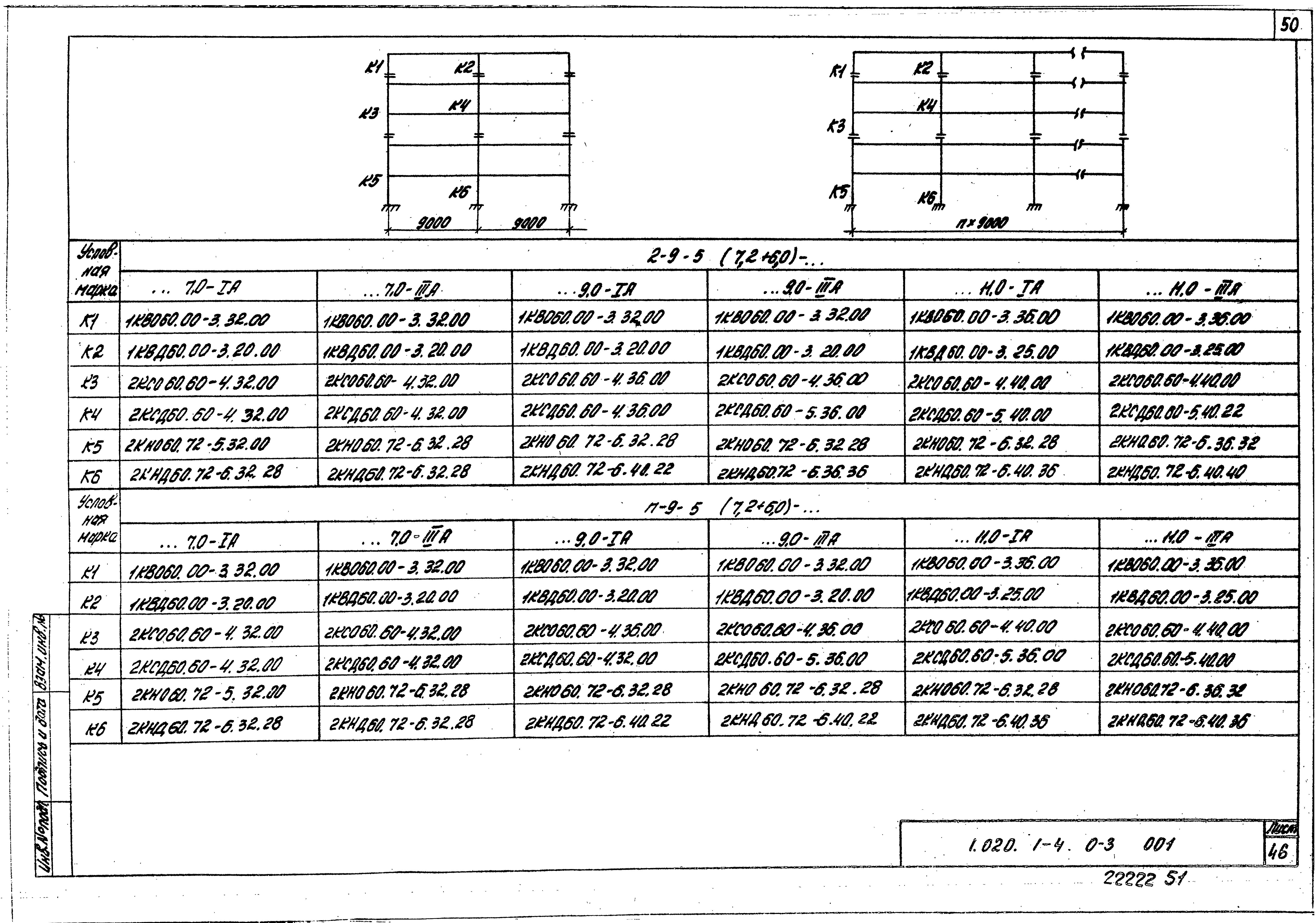 Серия 1.020.1-4