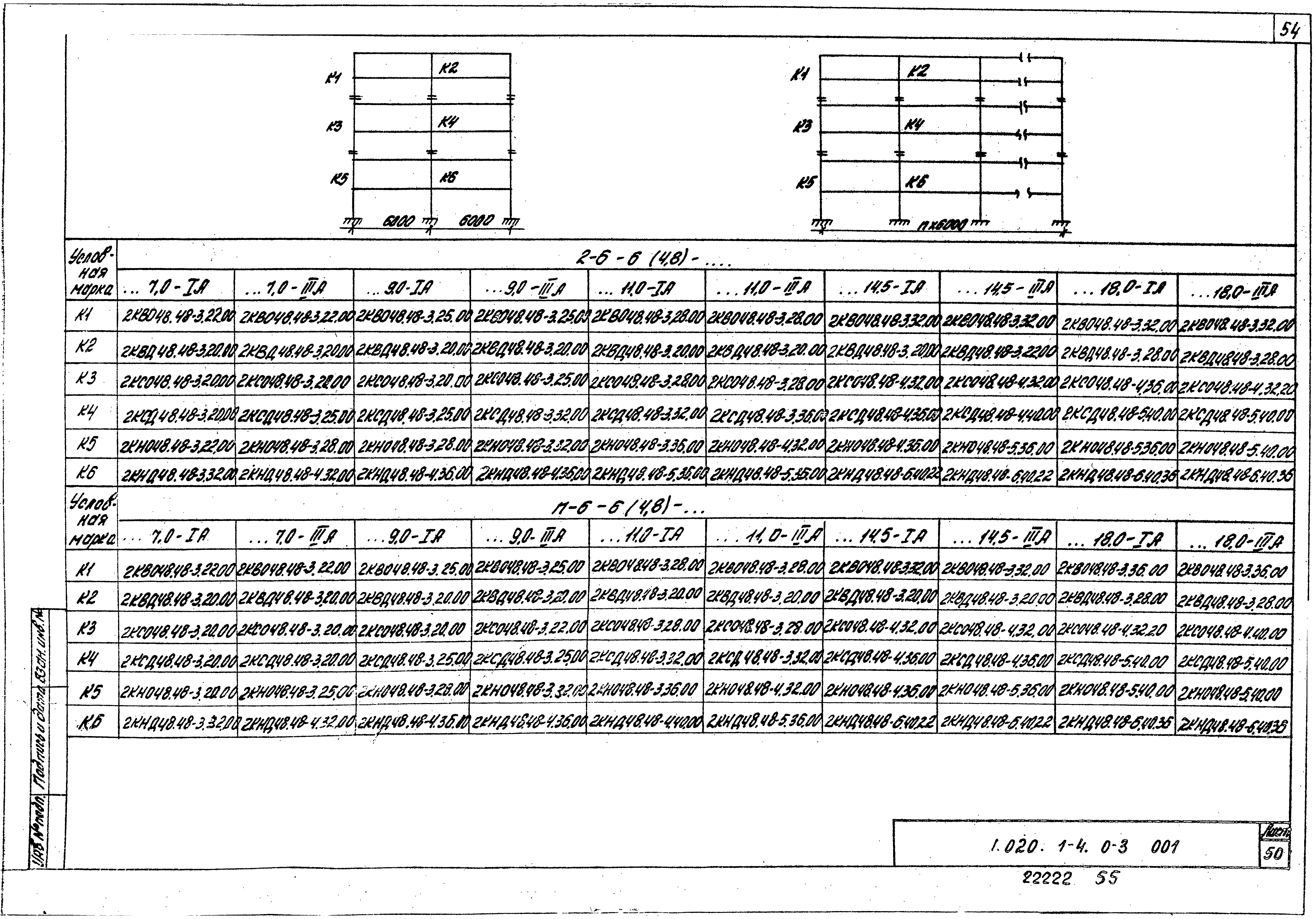 Серия 1.020.1-4