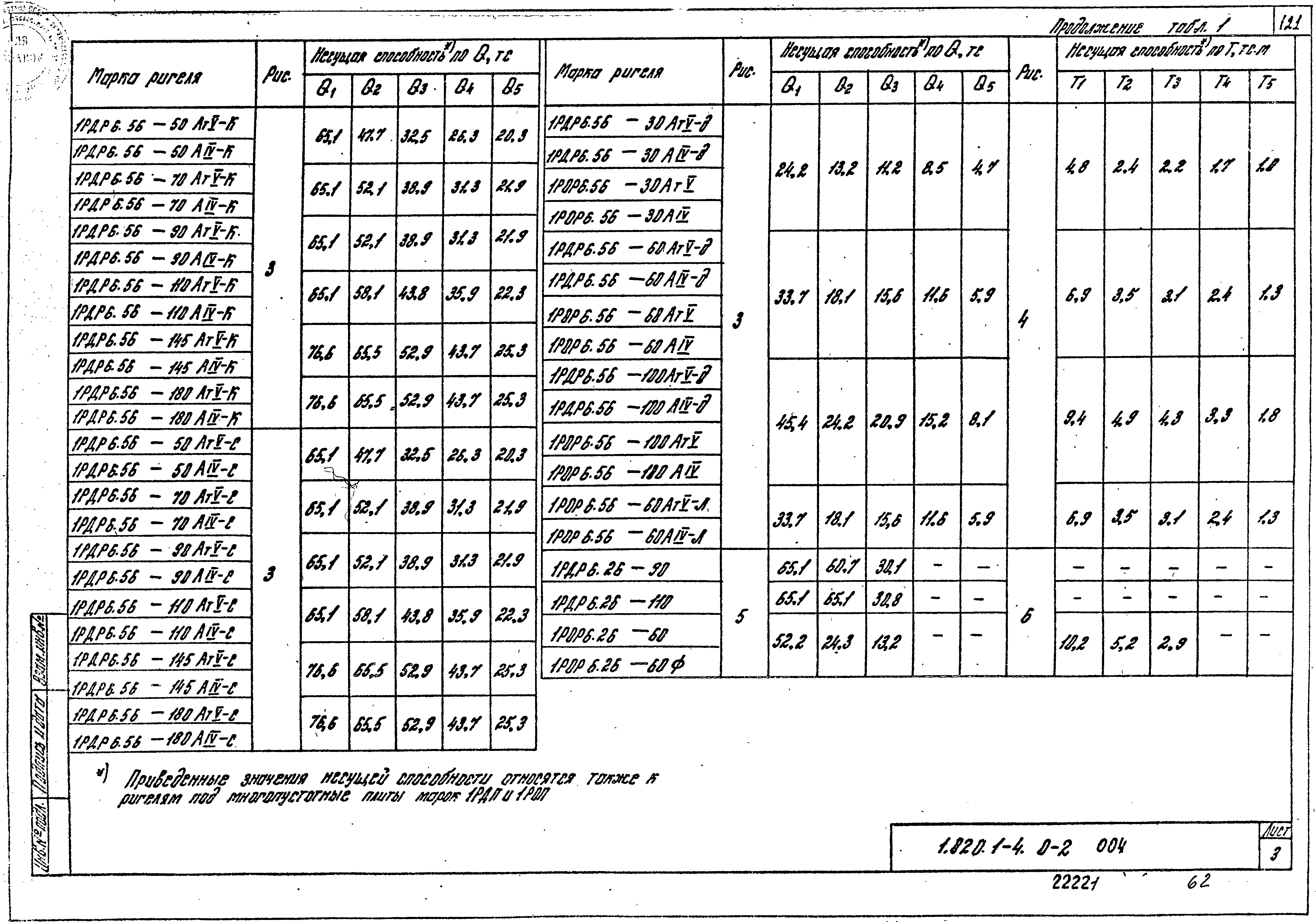 Серия 1.020.1-4