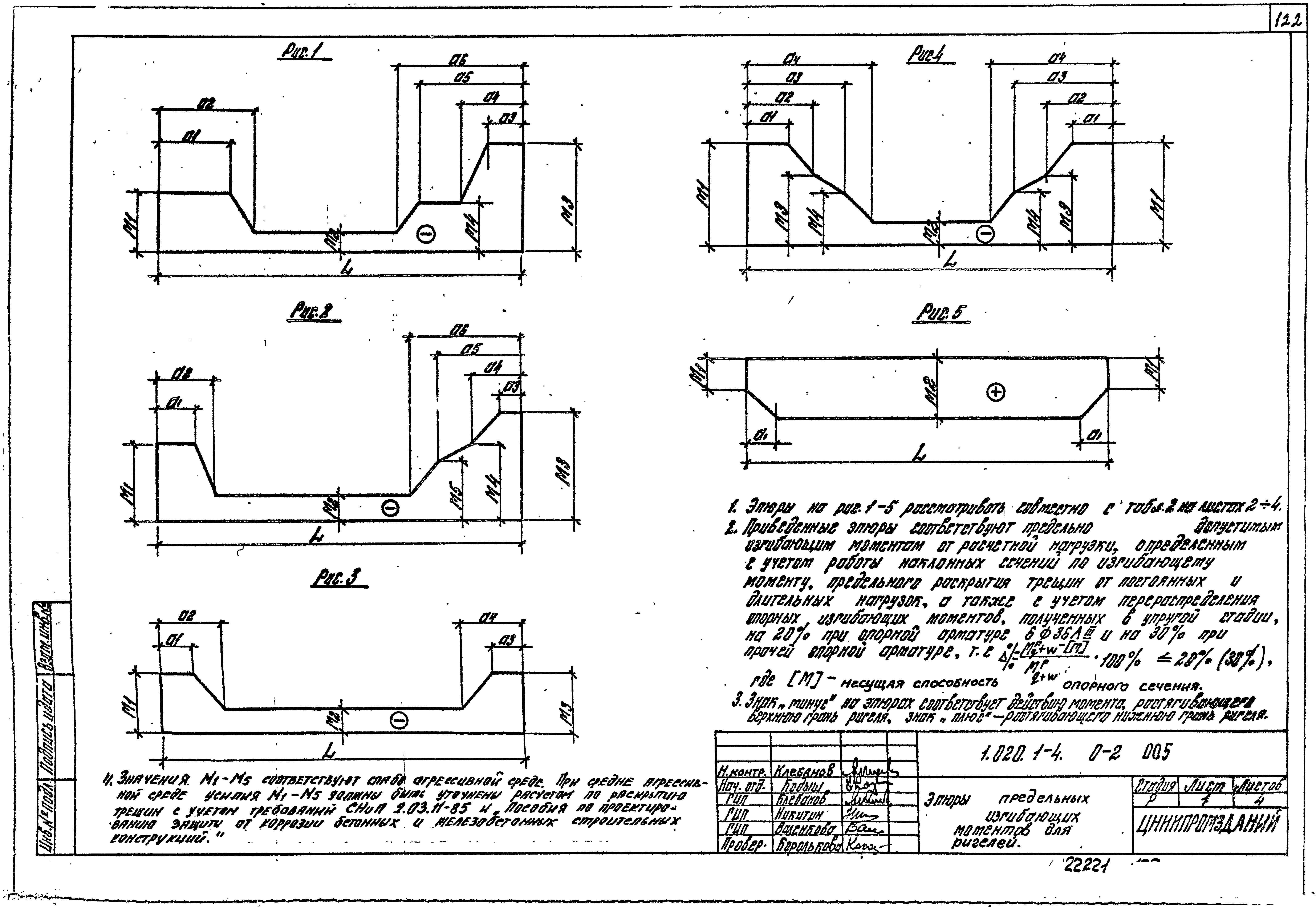 Серия 1.020.1-4