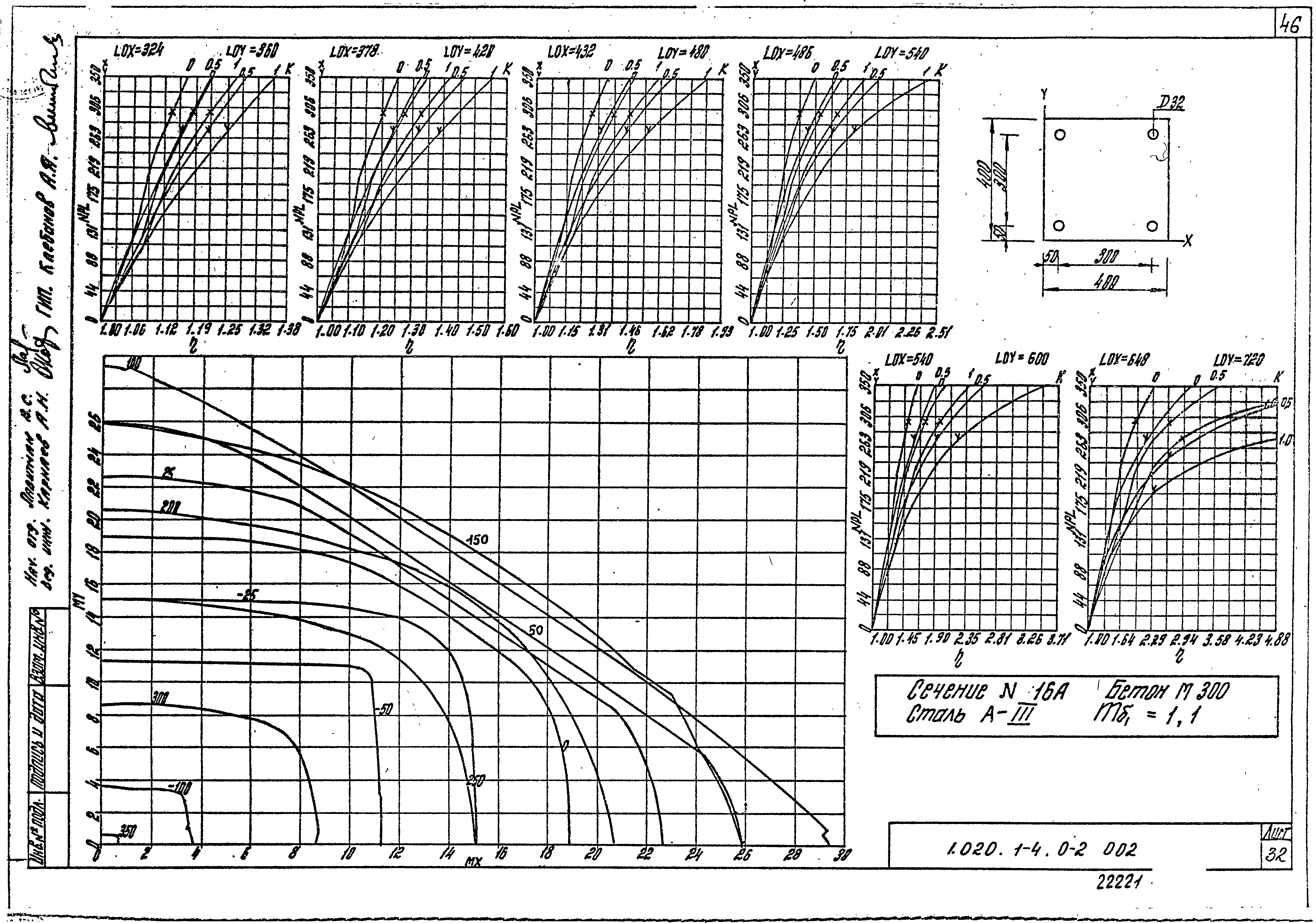 Серия 1.020.1-4