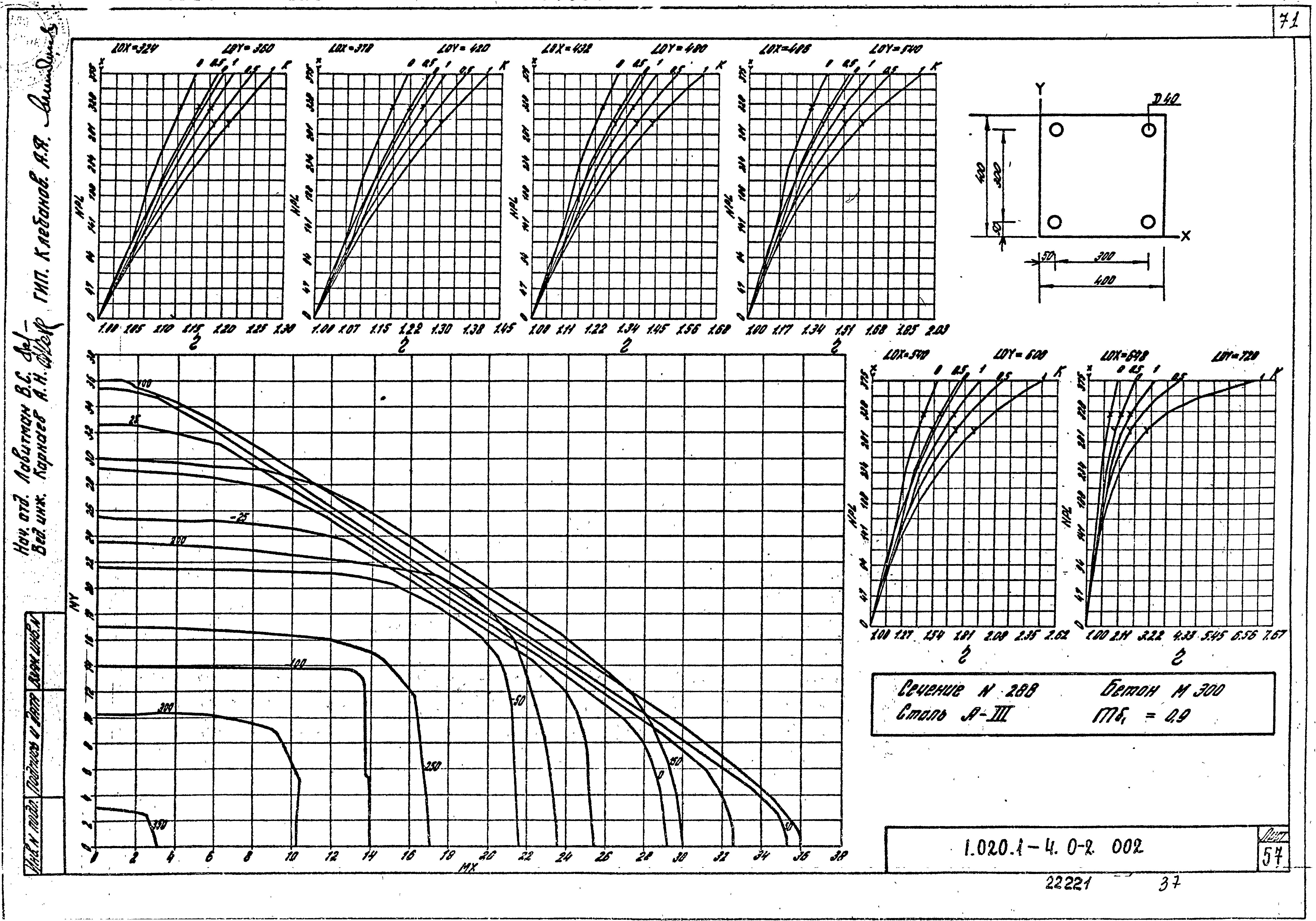 Серия 1.020.1-4