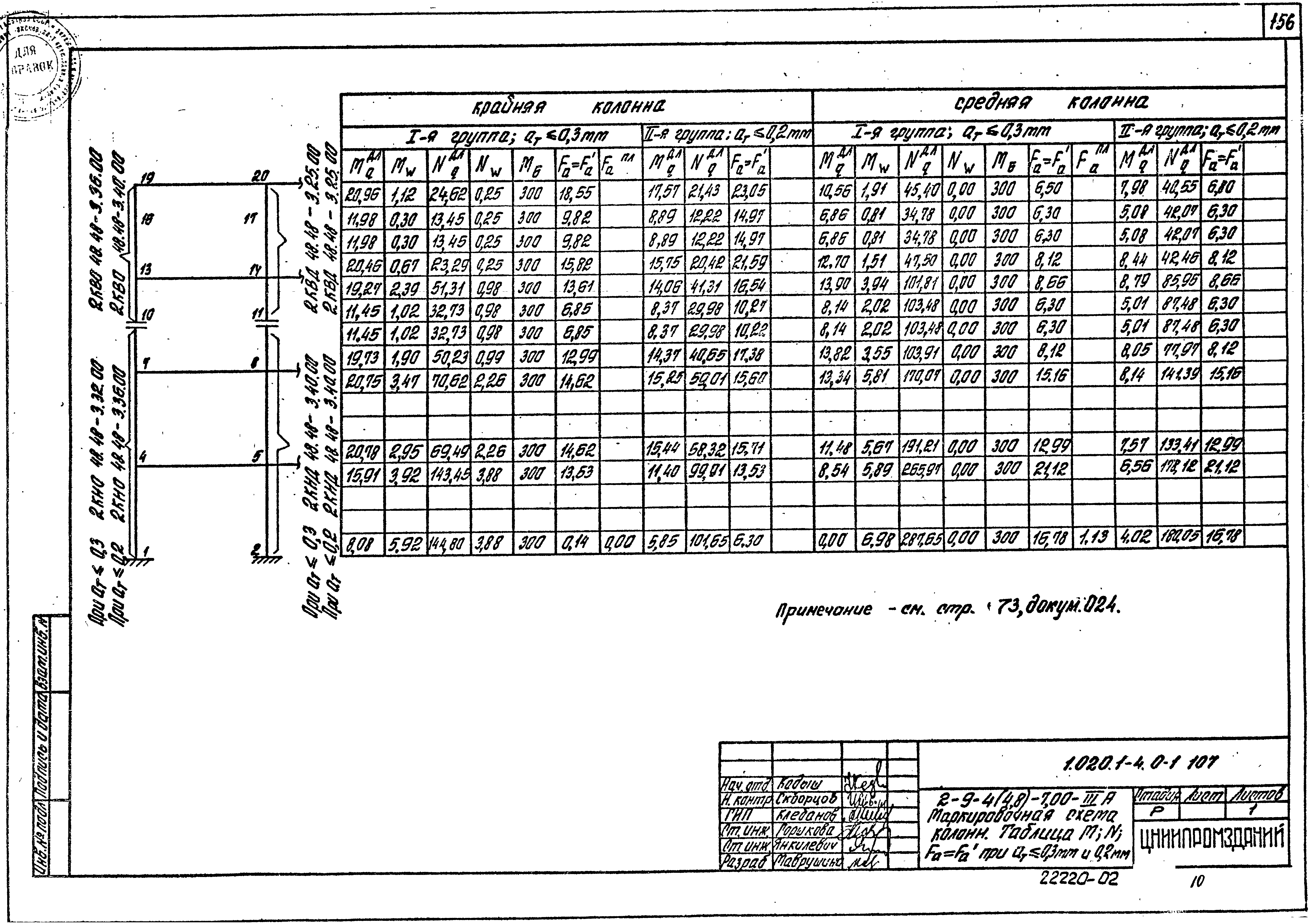 Серия 1.020.1-4