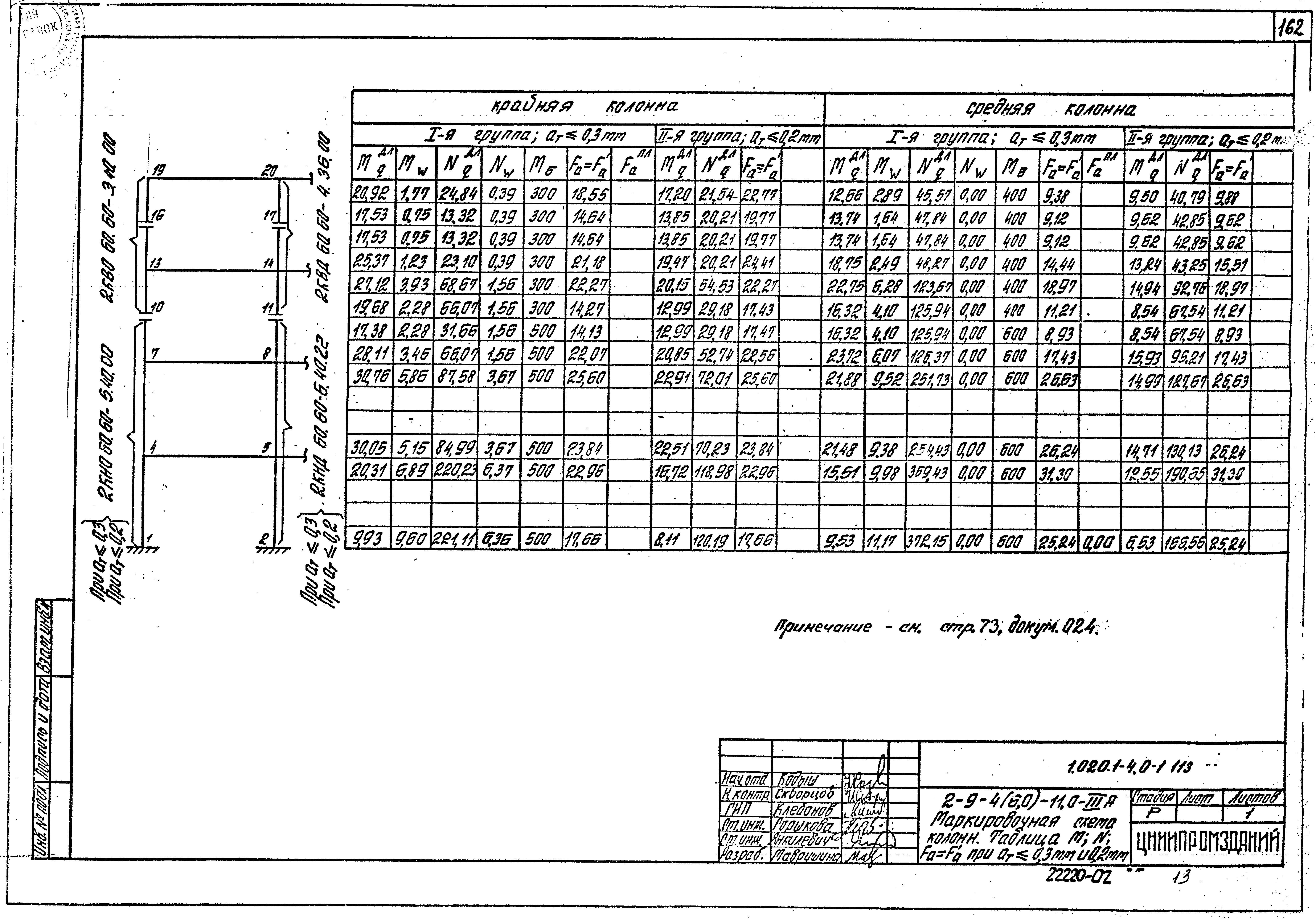 Серия 1.020.1-4