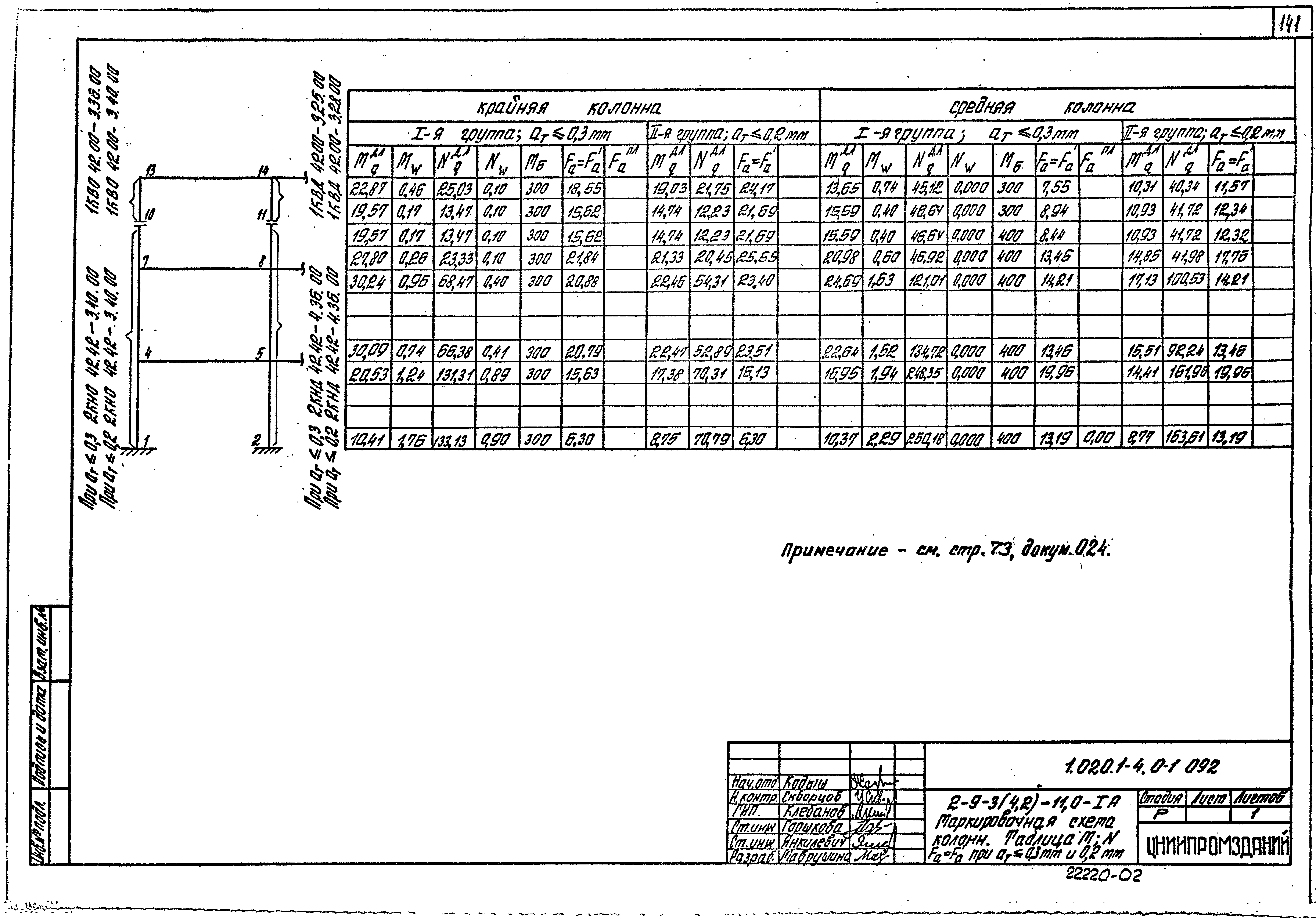 Серия 1.020.1-4