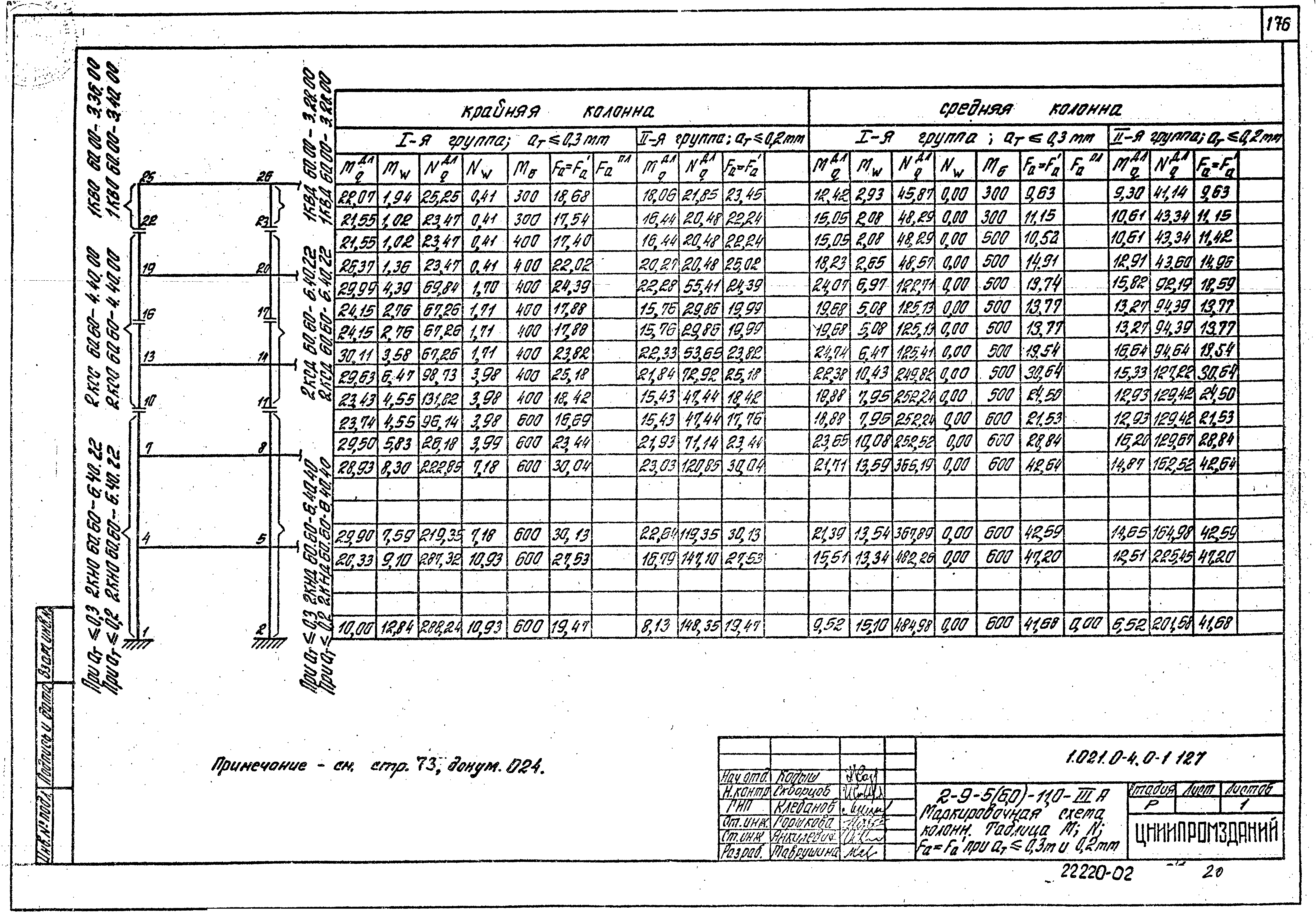 Серия 1.020.1-4