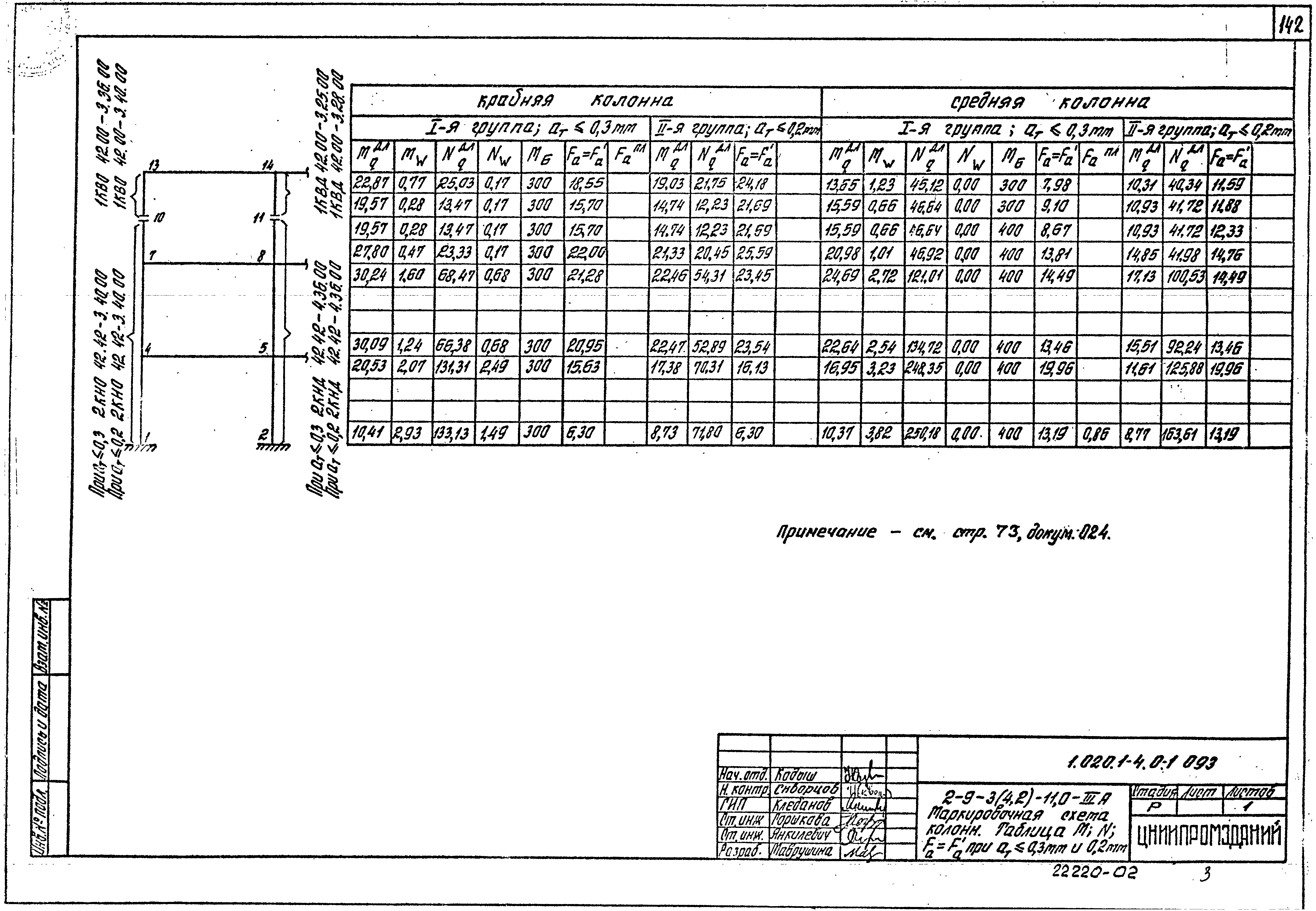 Серия 1.020.1-4