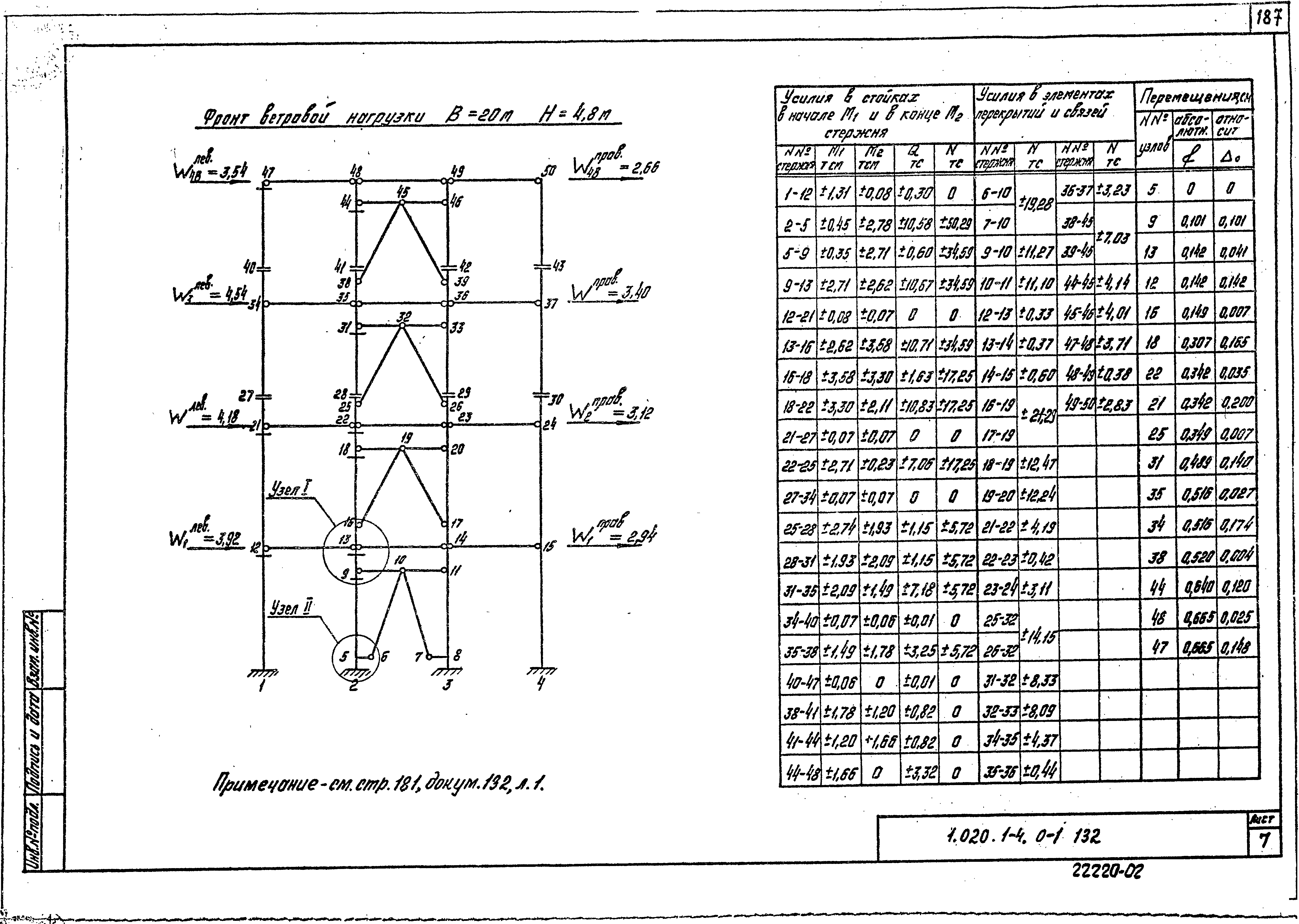 Серия 1.020.1-4