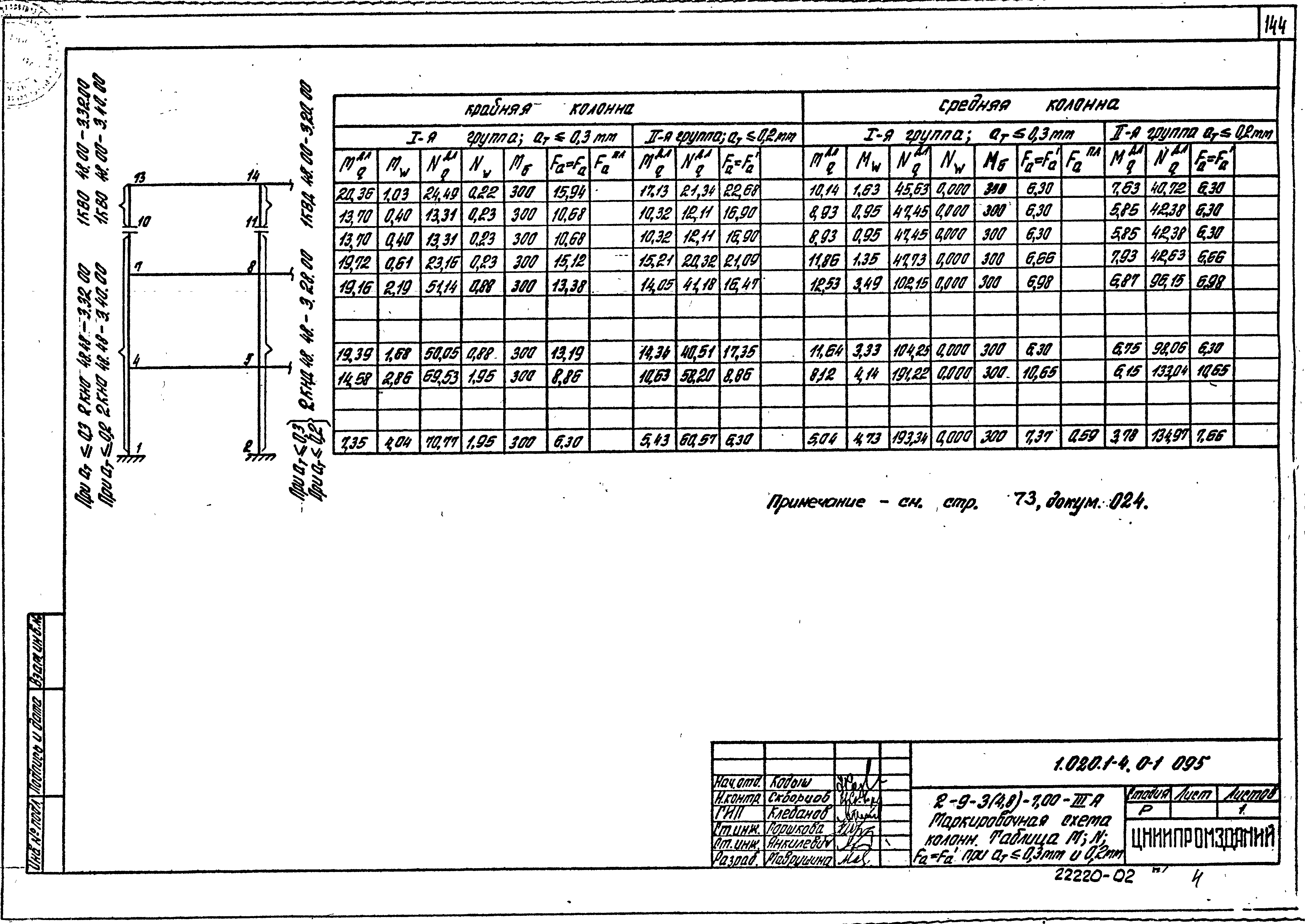 Серия 1.020.1-4