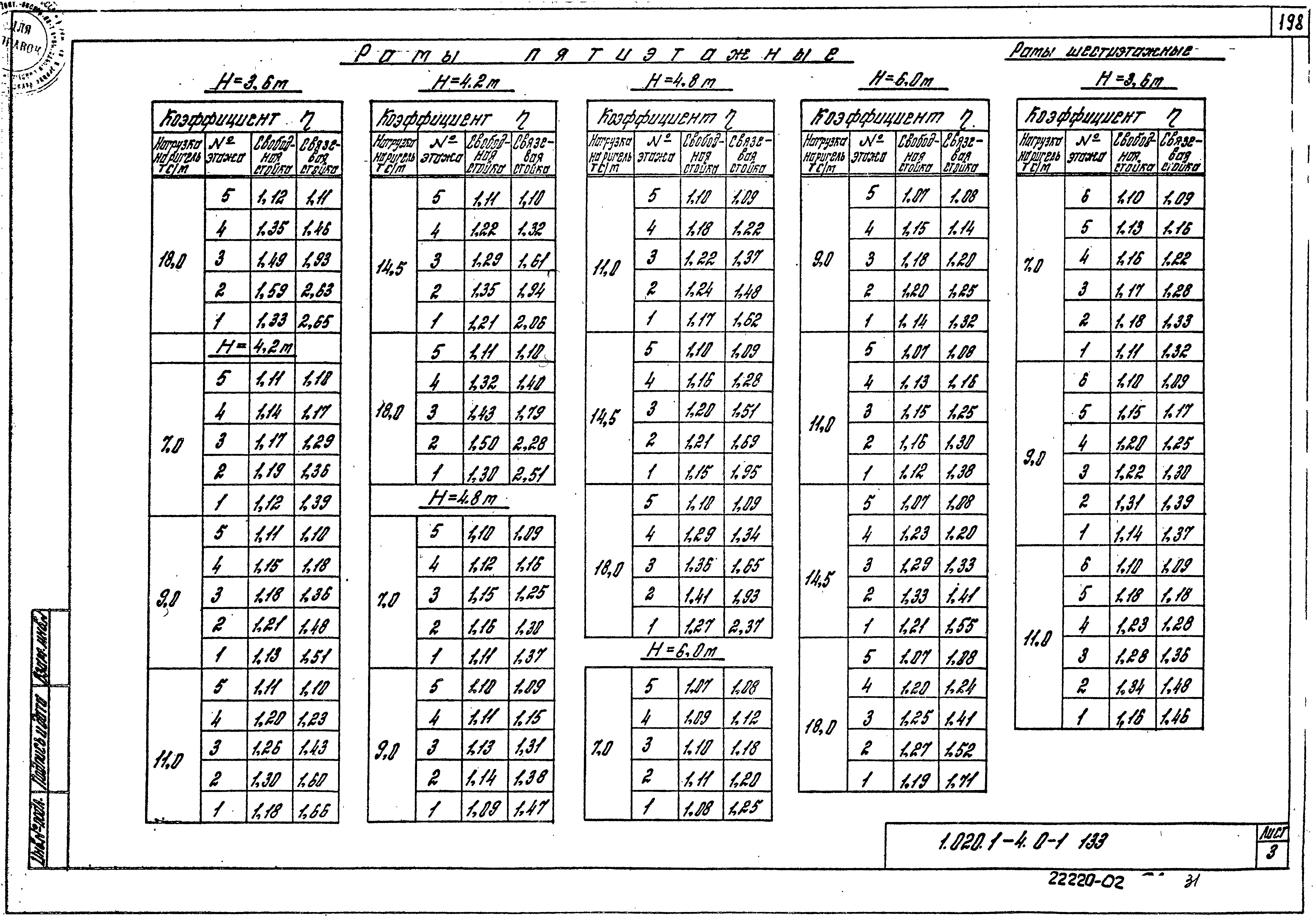 Серия 1.020.1-4