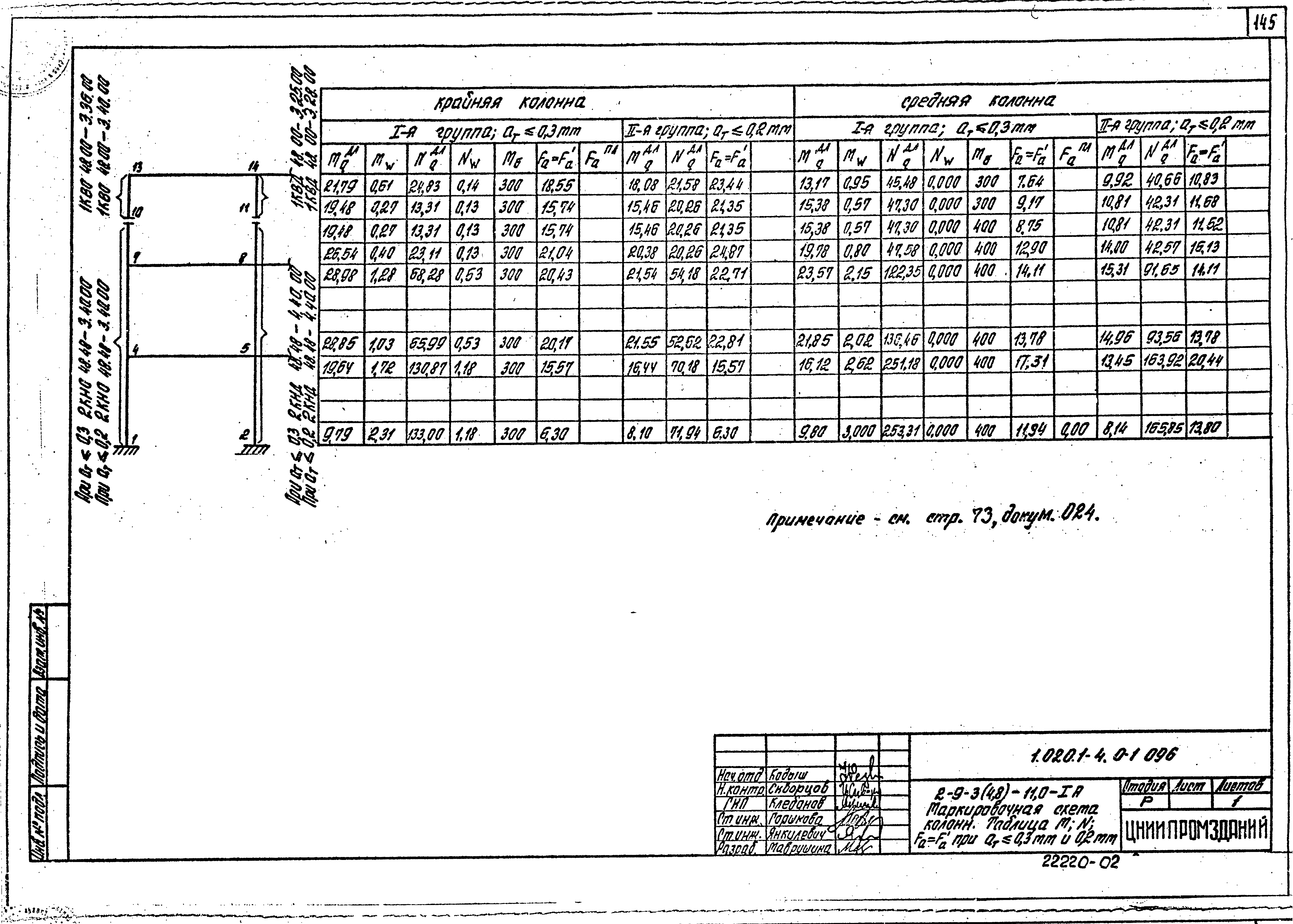 Серия 1.020.1-4