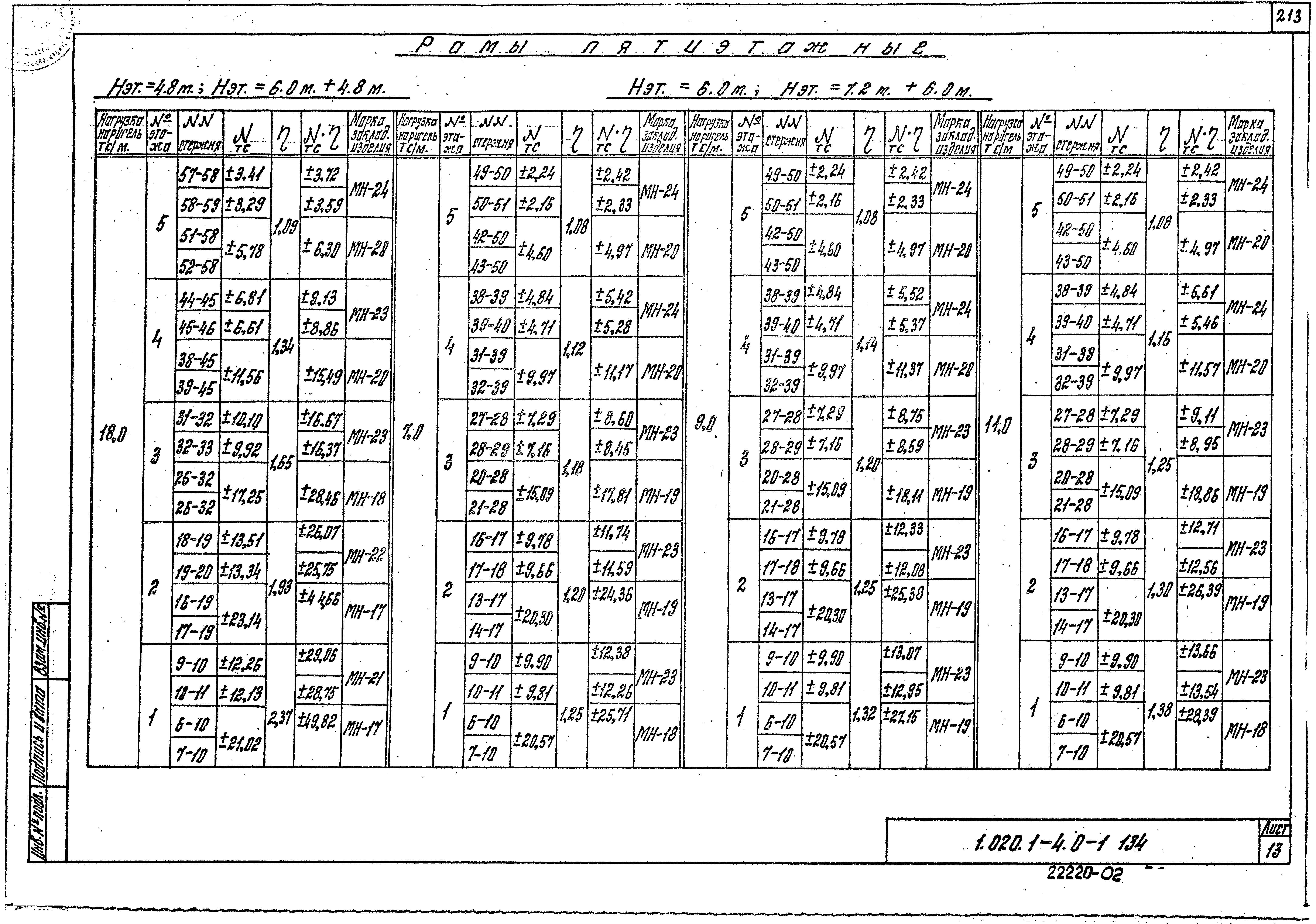 Серия 1.020.1-4