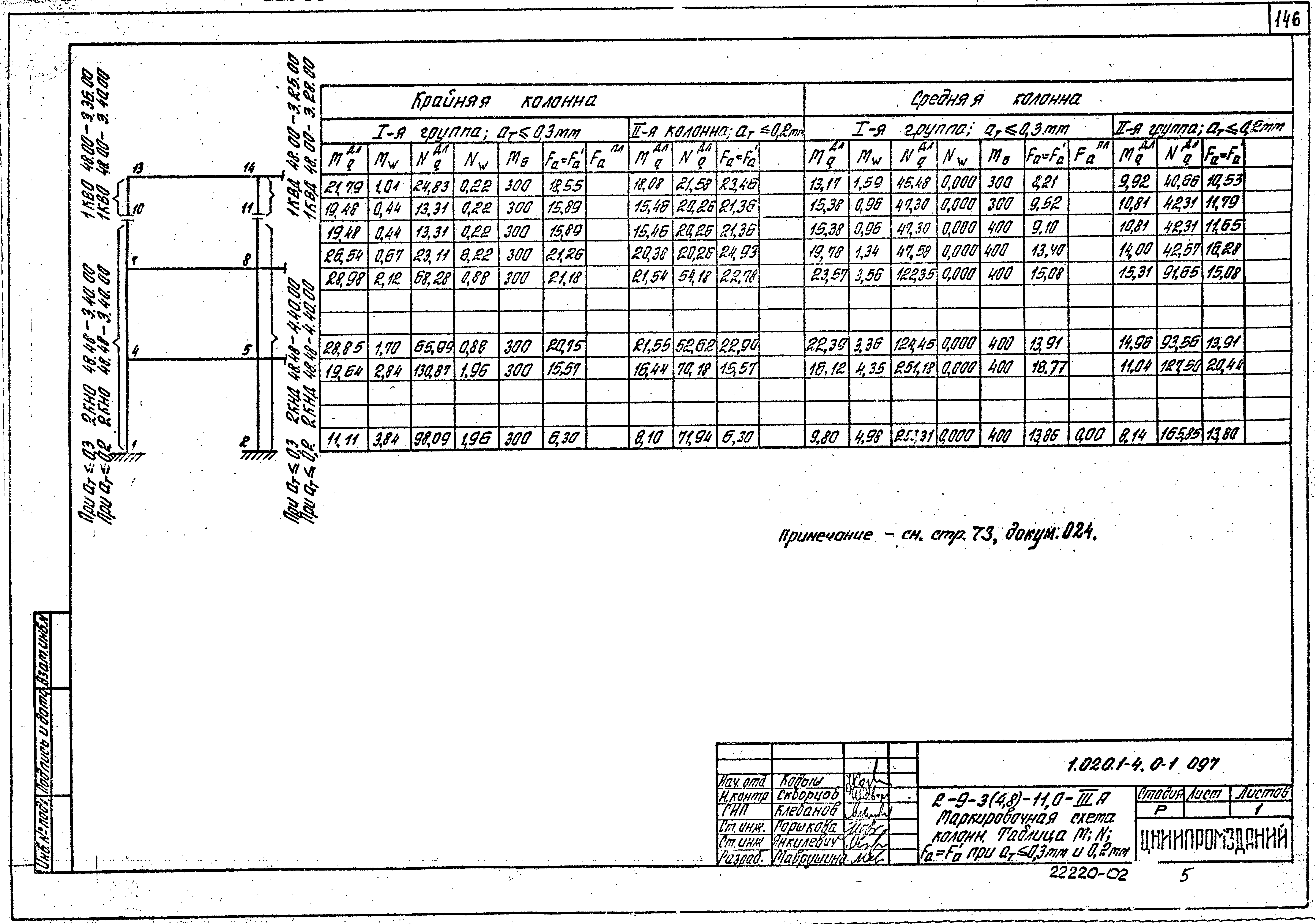 Серия 1.020.1-4