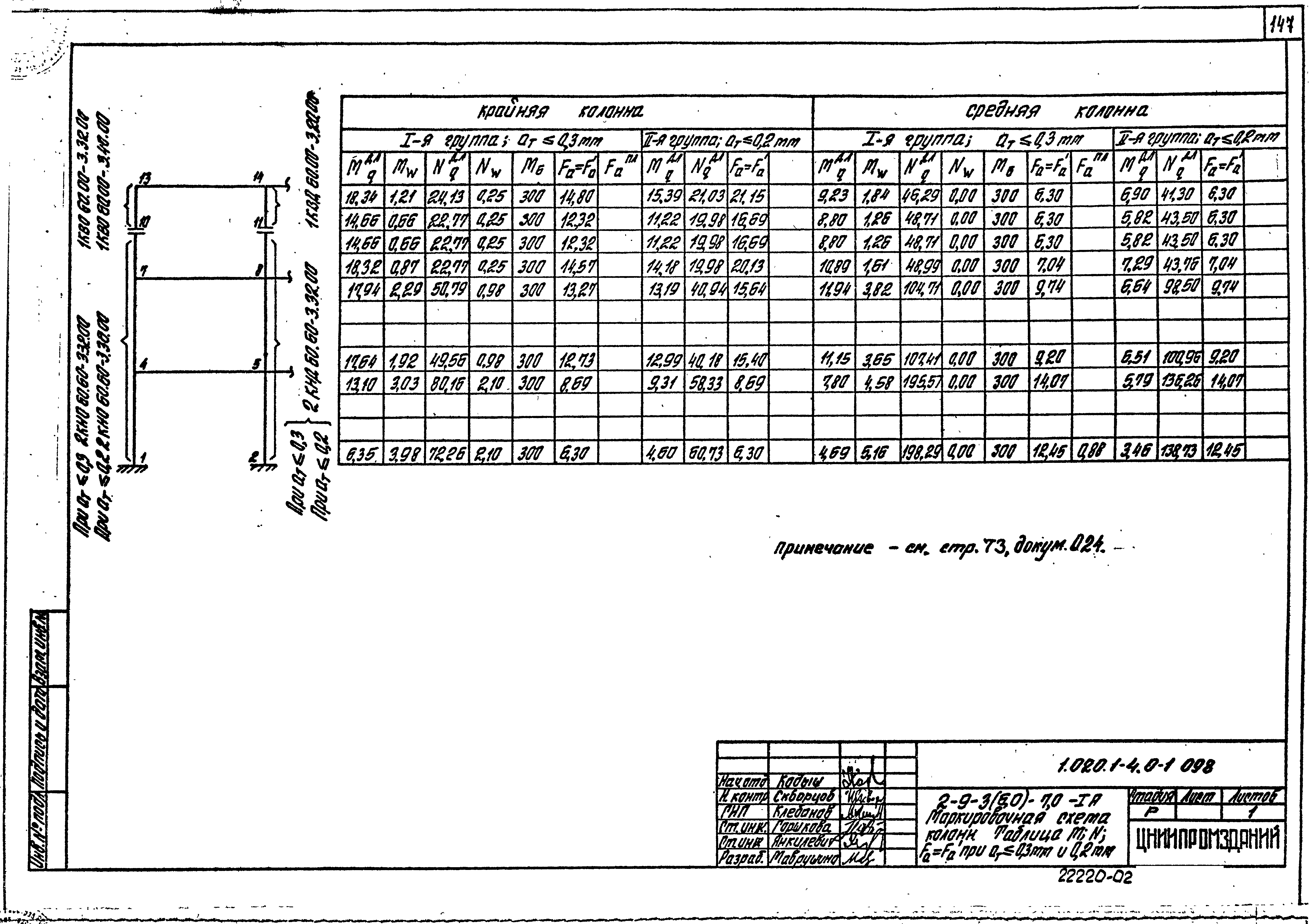 Серия 1.020.1-4