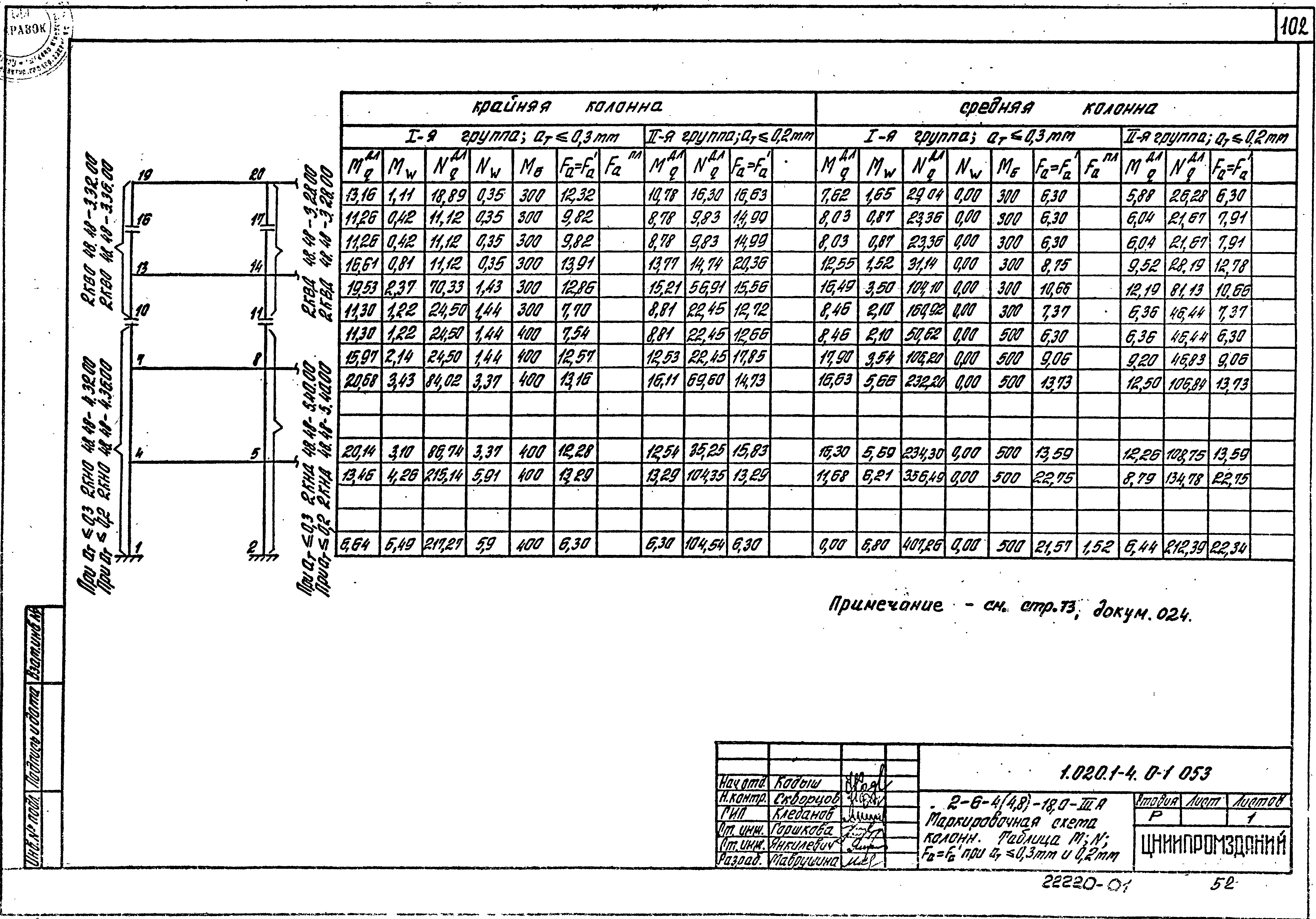 Серия 1.020.1-4