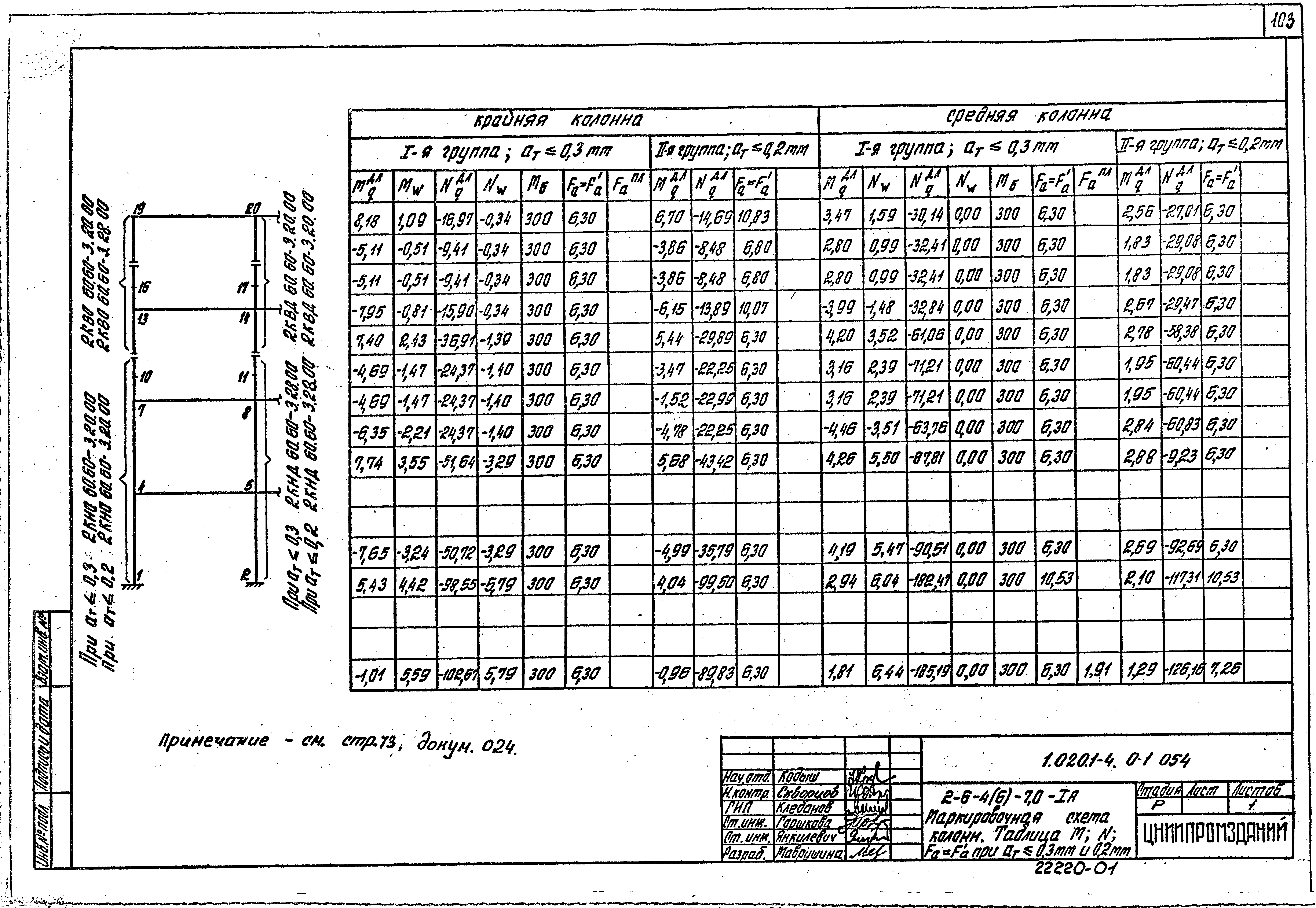 Серия 1.020.1-4