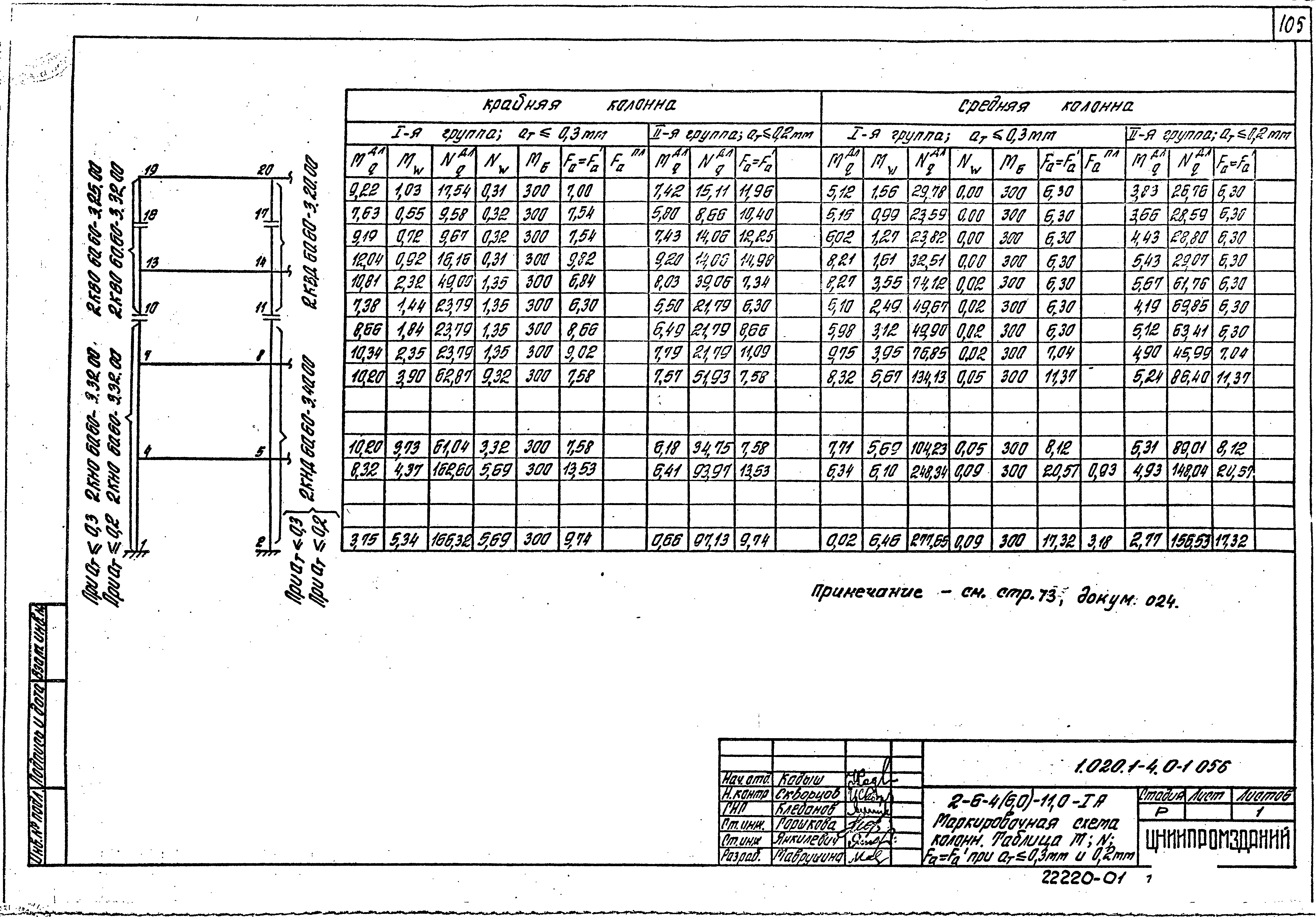 Серия 1.020.1-4