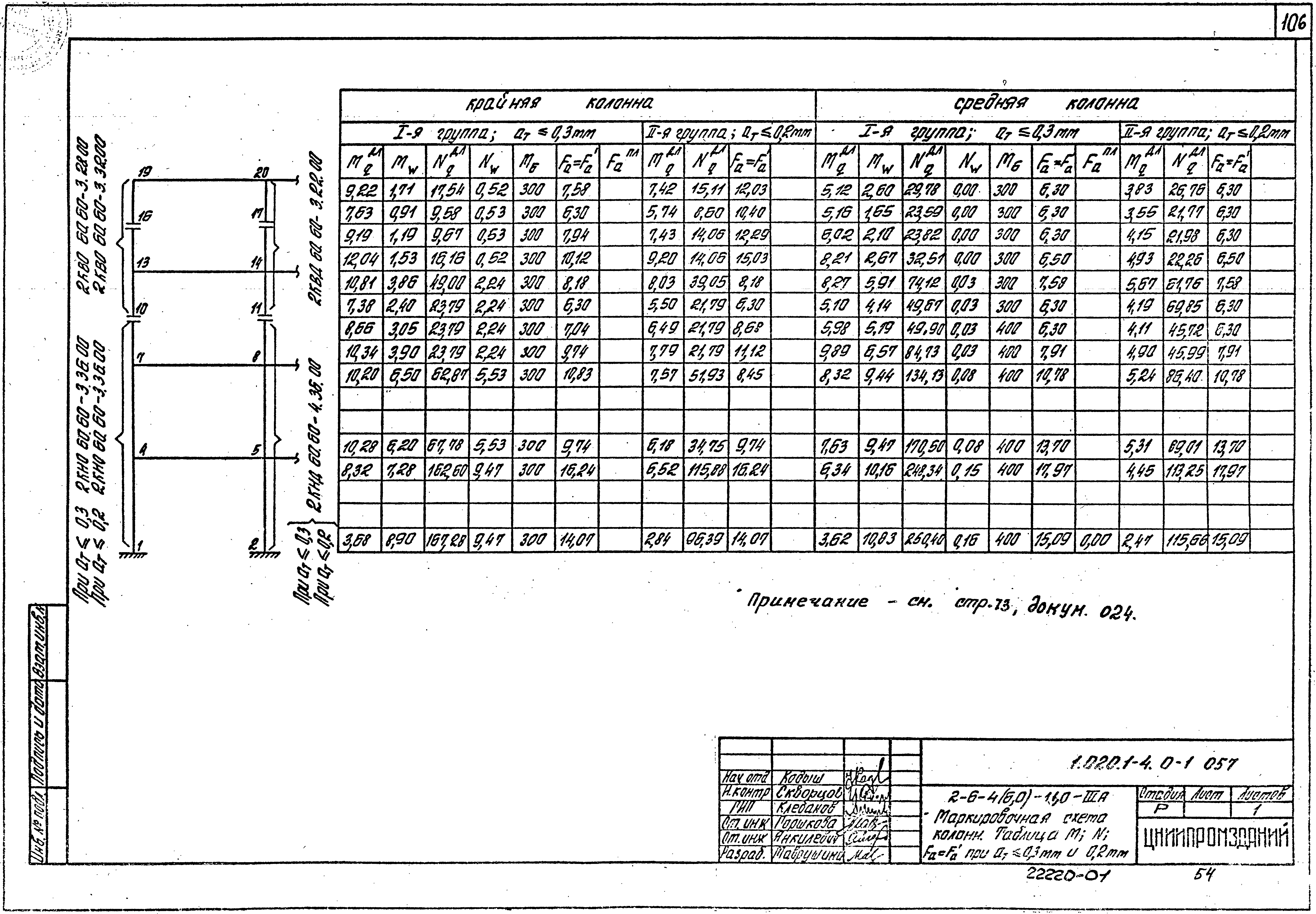 Серия 1.020.1-4