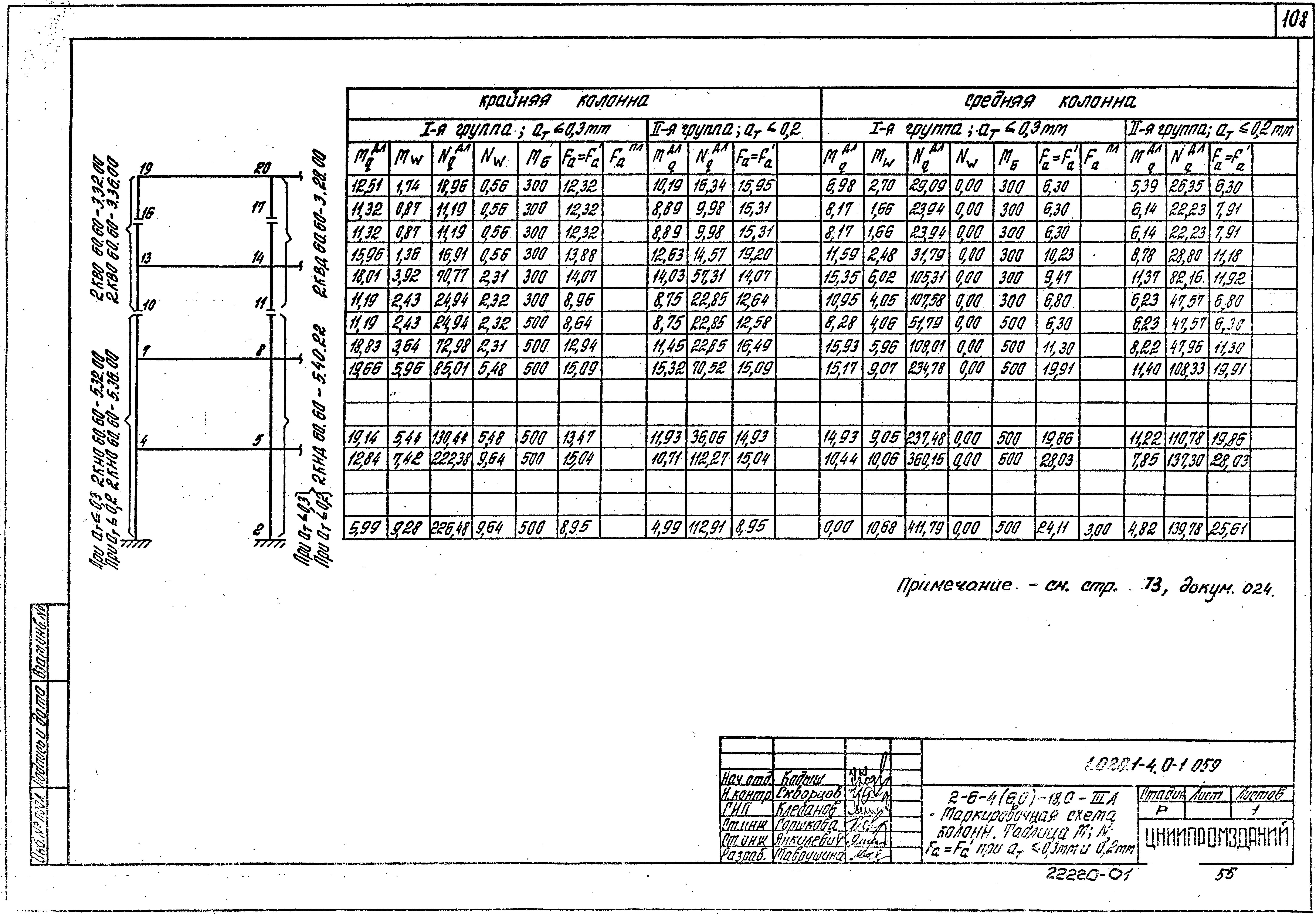 Серия 1.020.1-4