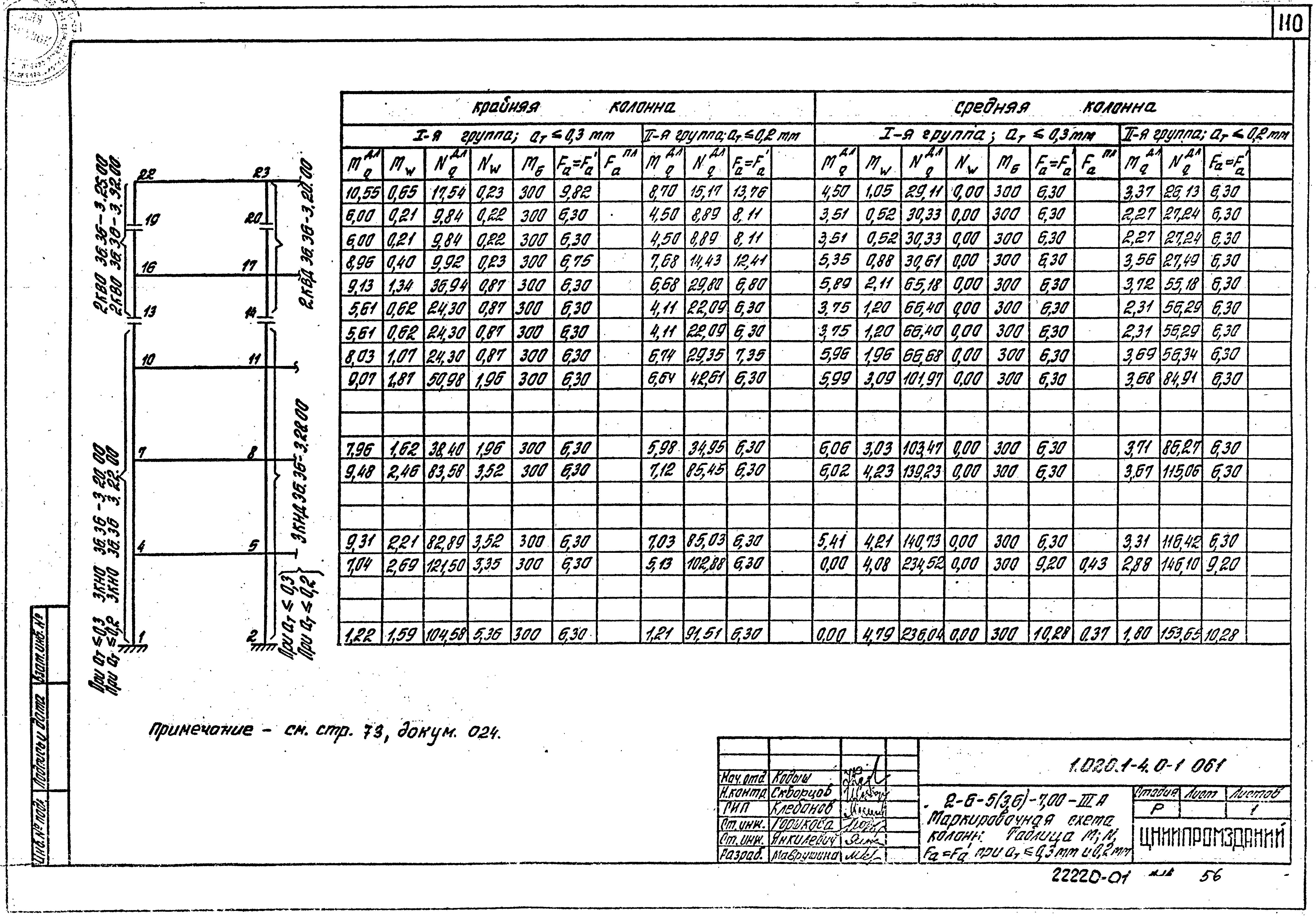 Серия 1.020.1-4