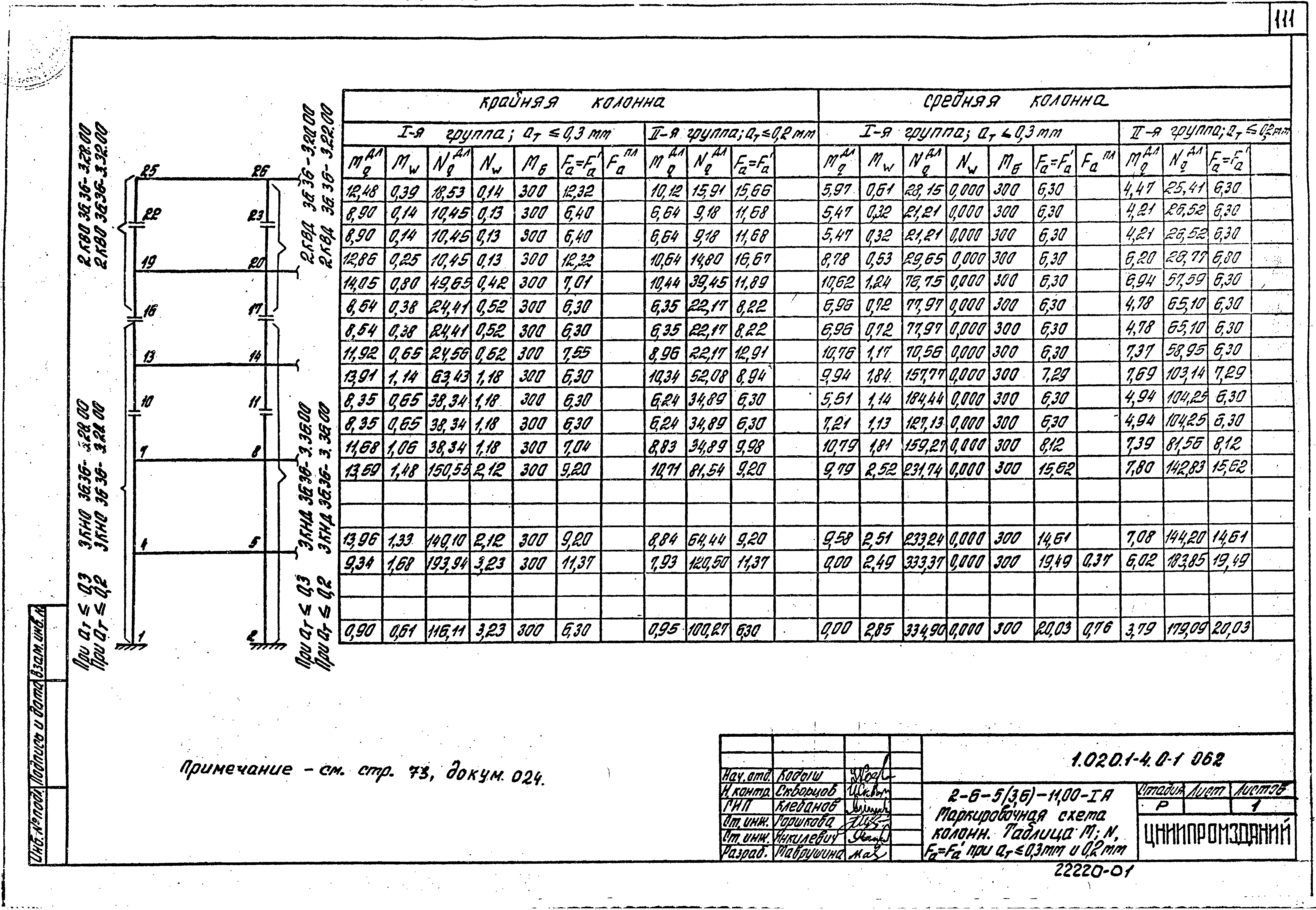 Серия 1.020.1-4