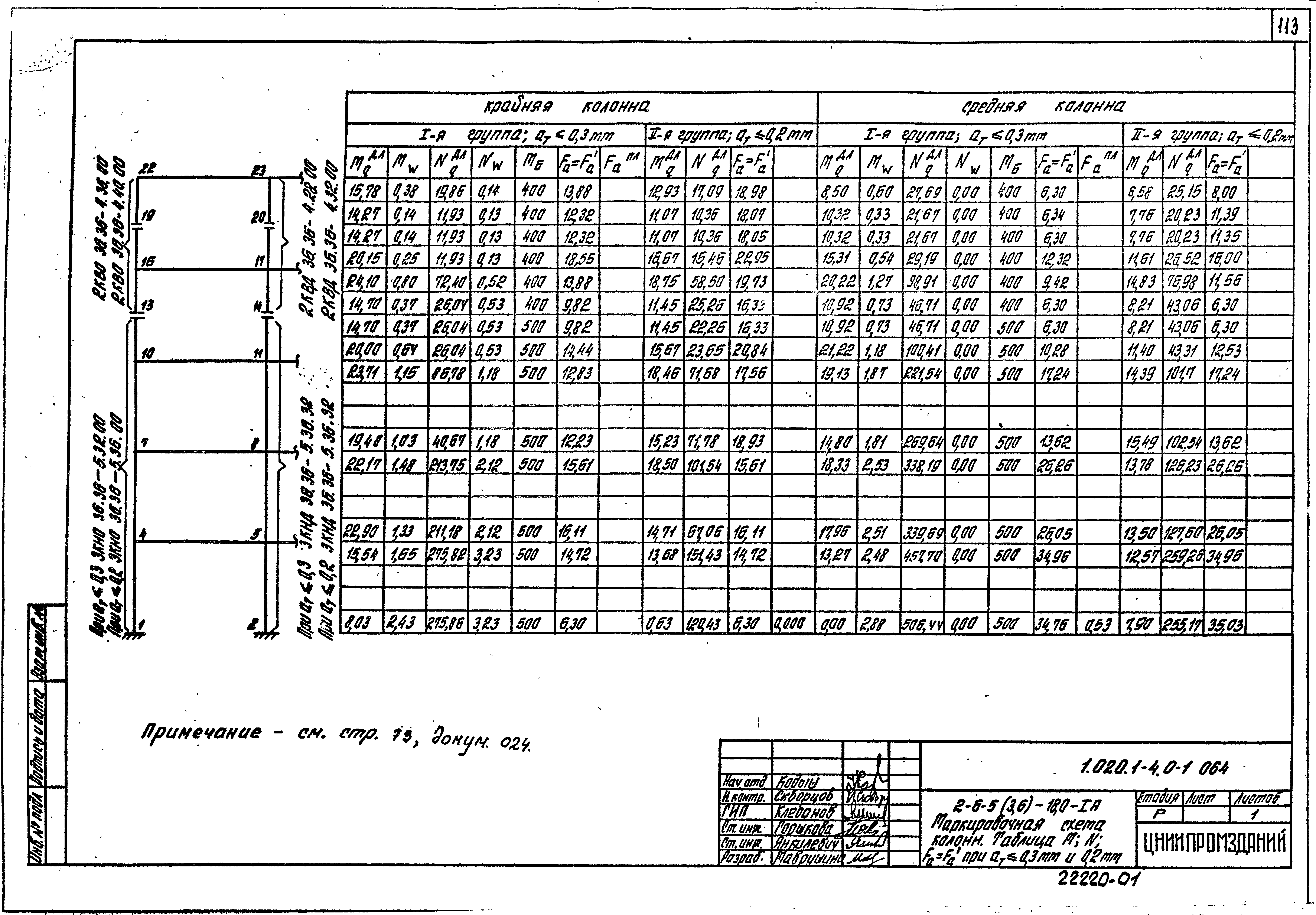 Серия 1.020.1-4