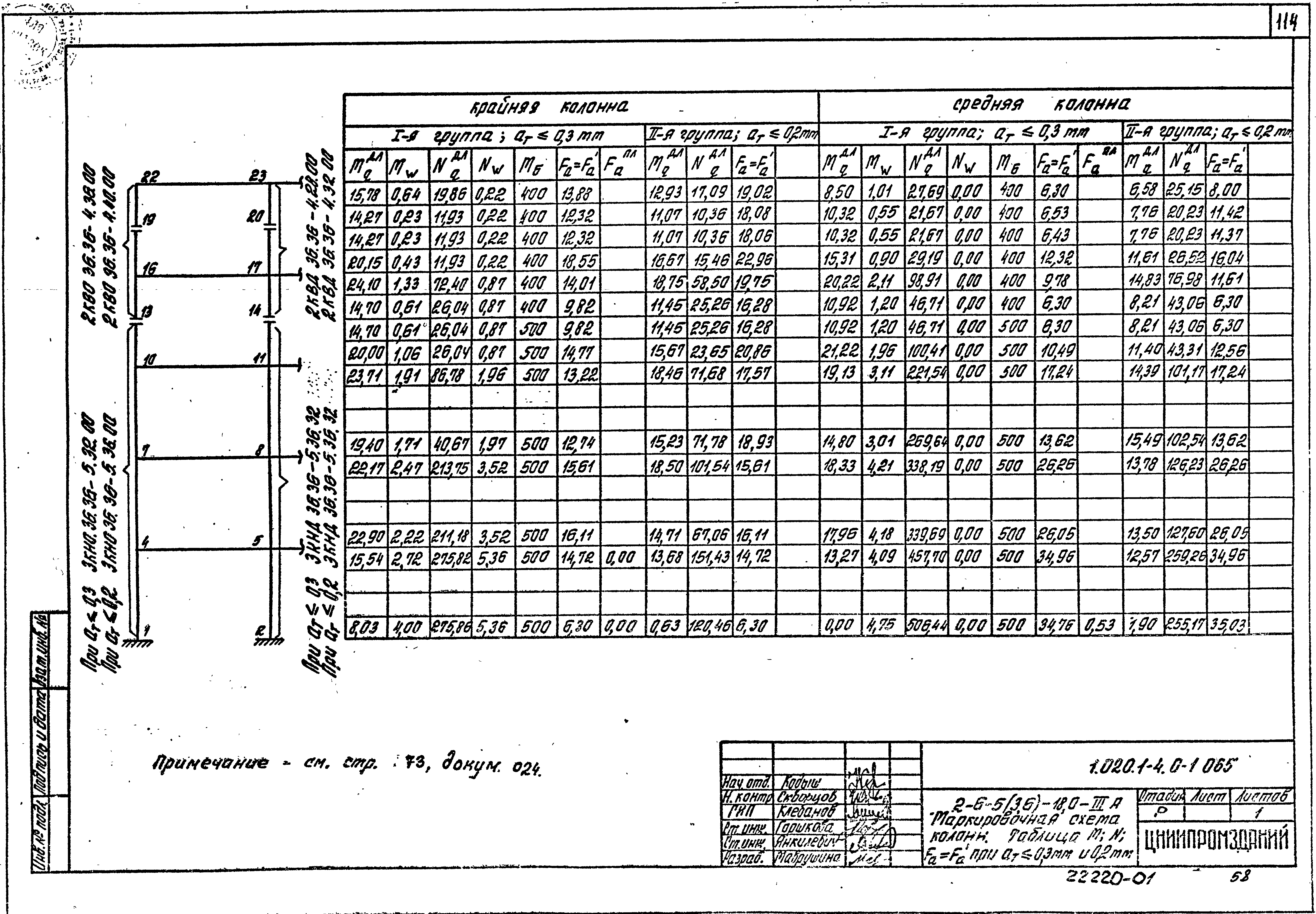 Серия 1.020.1-4