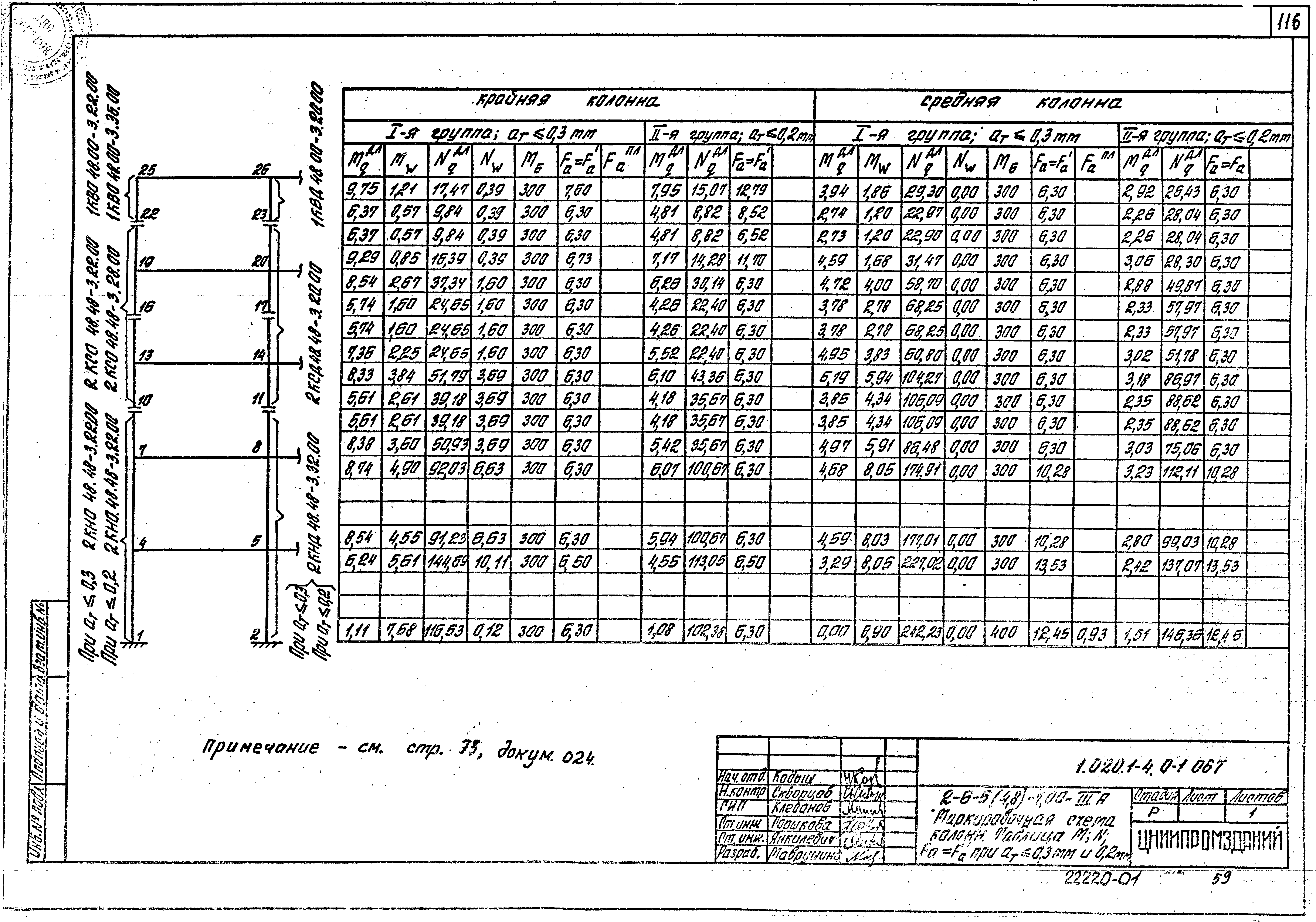 Серия 1.020.1-4