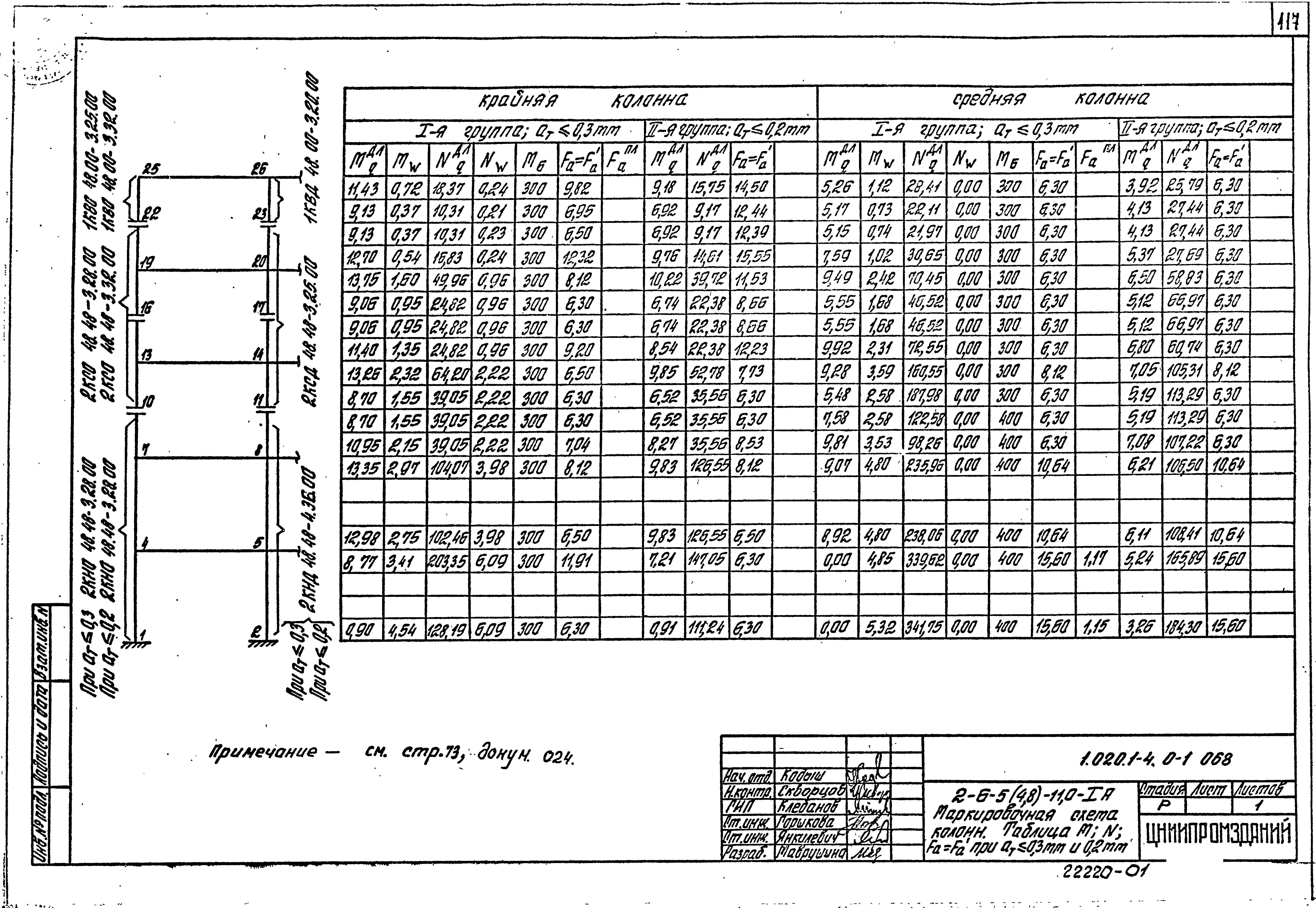 Серия 1.020.1-4