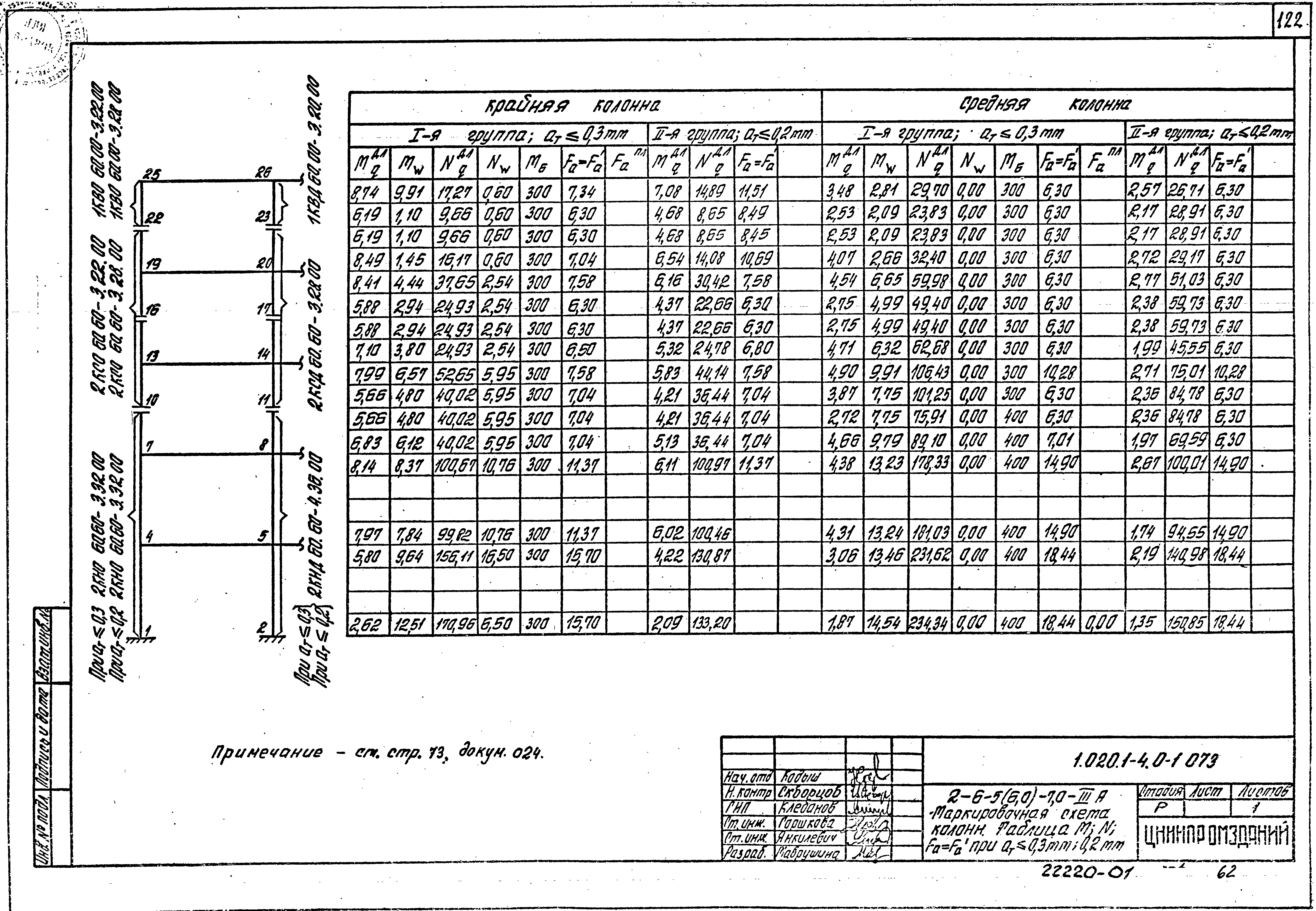 Серия 1.020.1-4