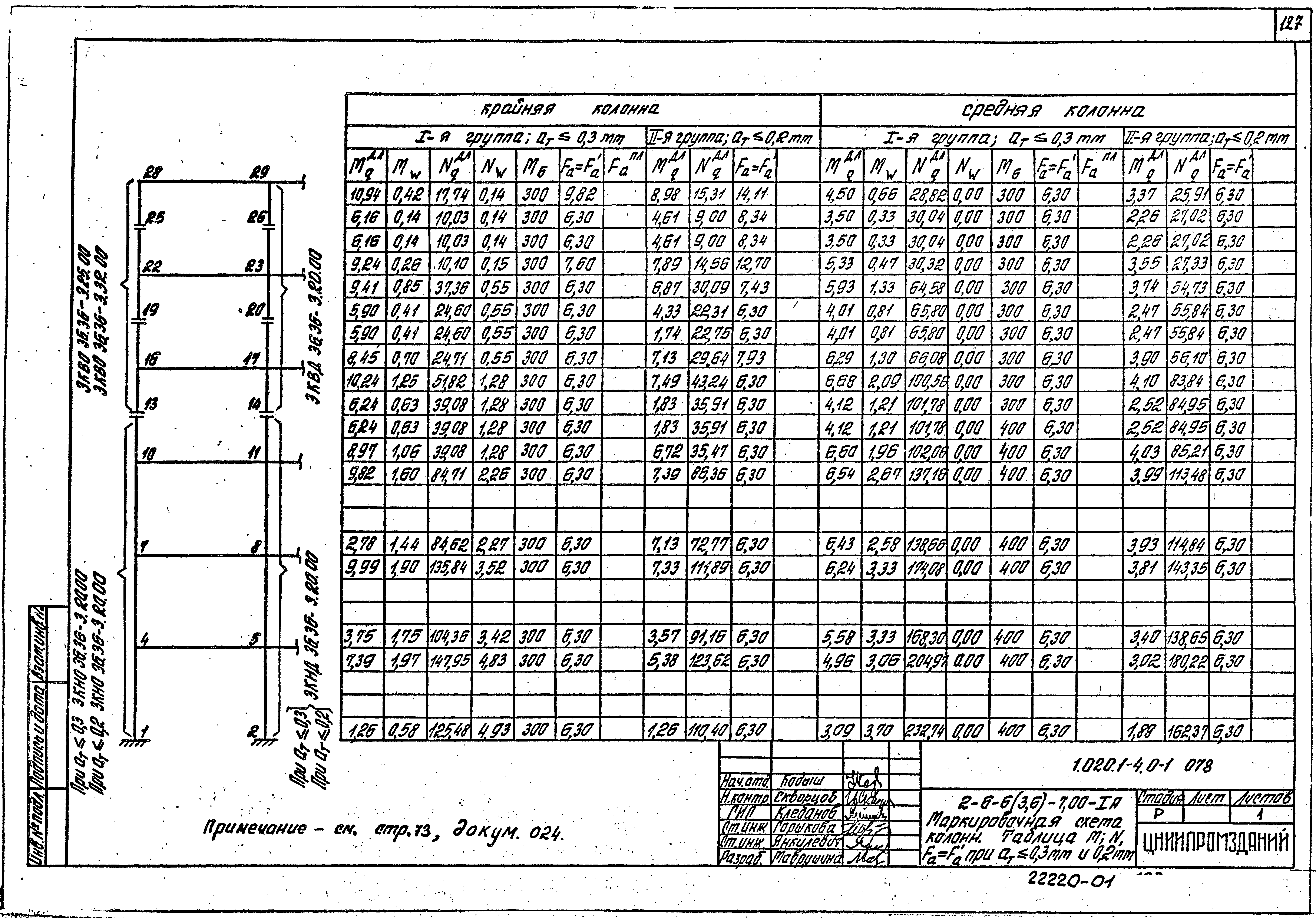 Серия 1.020.1-4