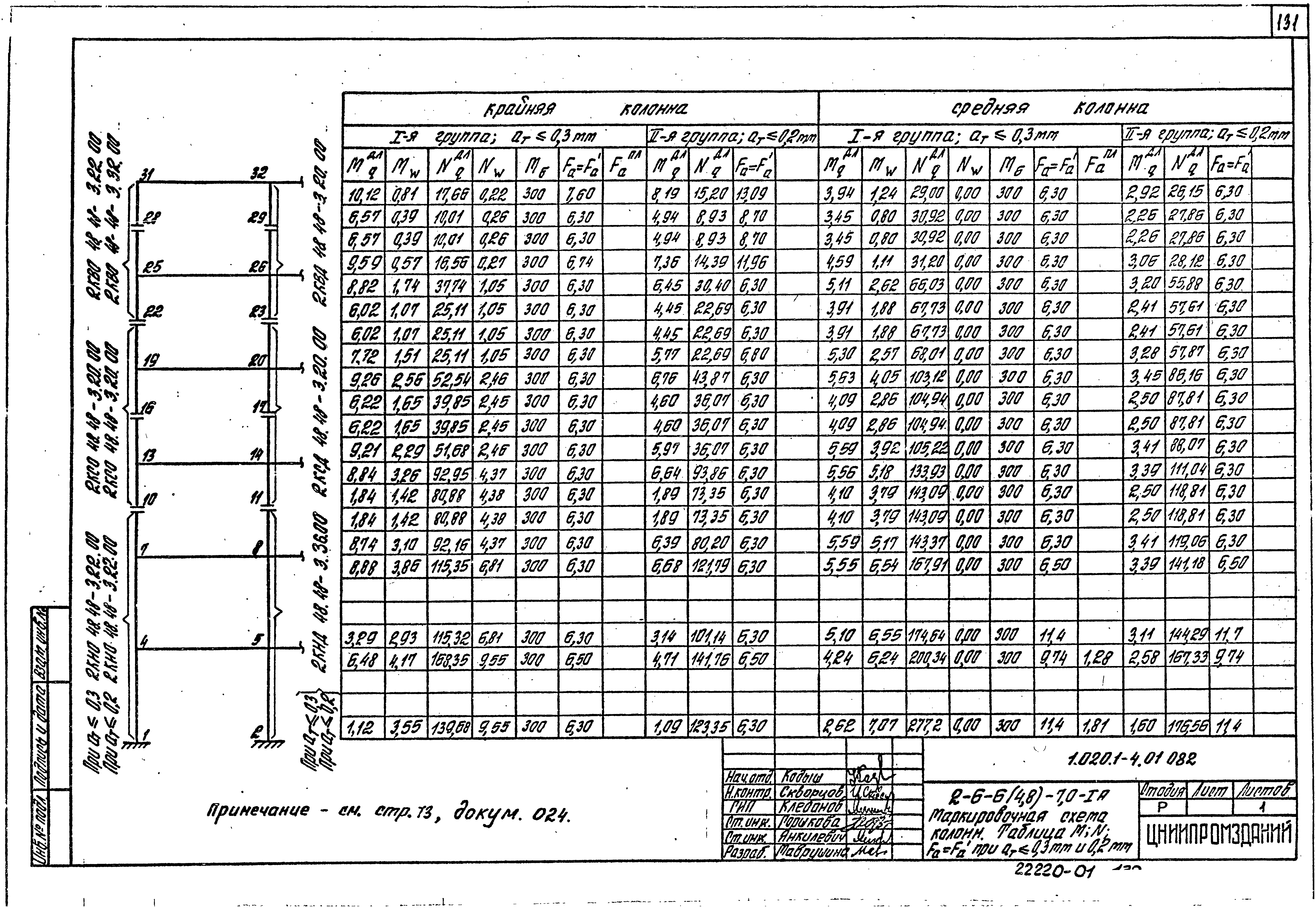 Серия 1.020.1-4