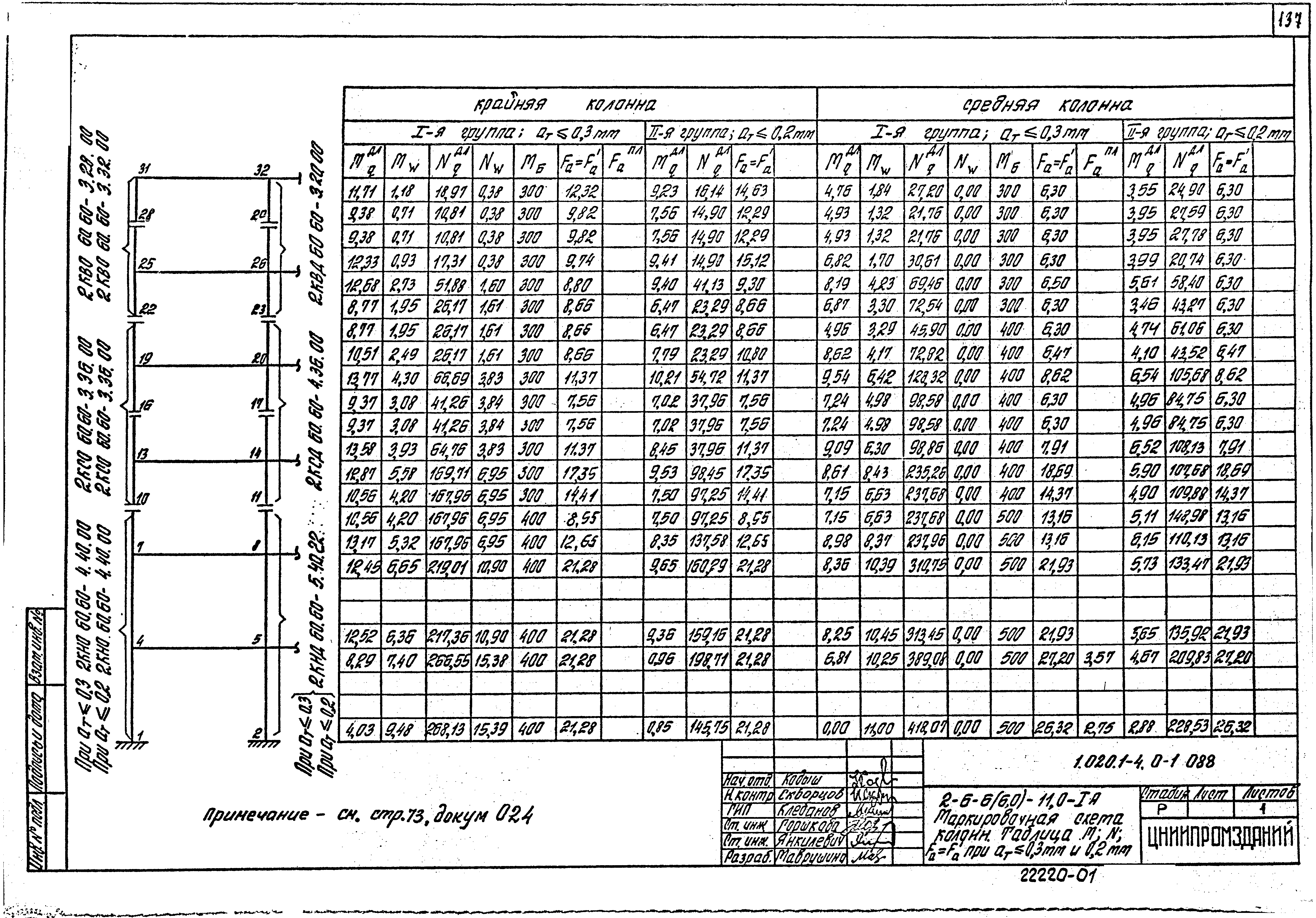 Серия 1.020.1-4