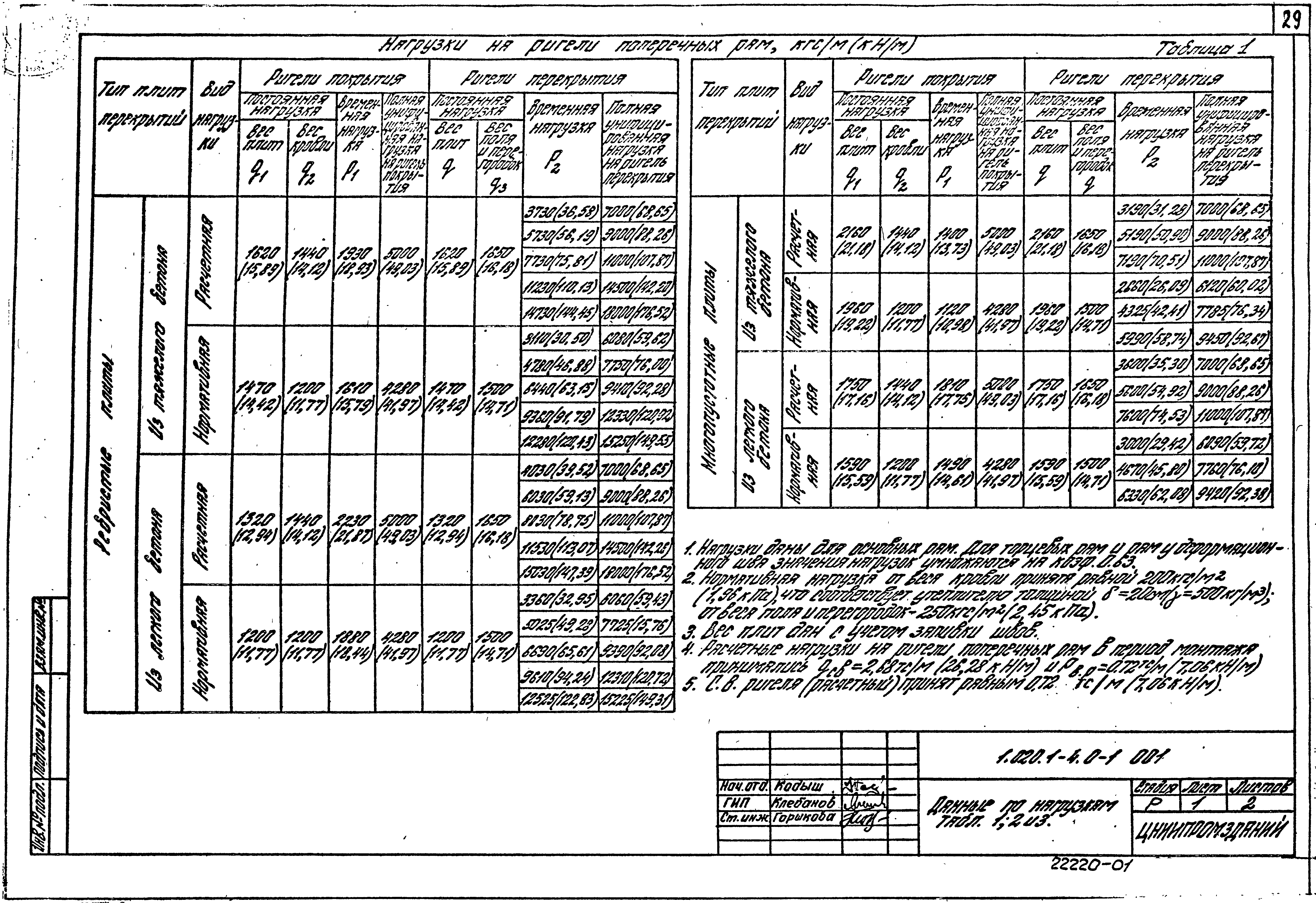 Серия 1.020.1-4