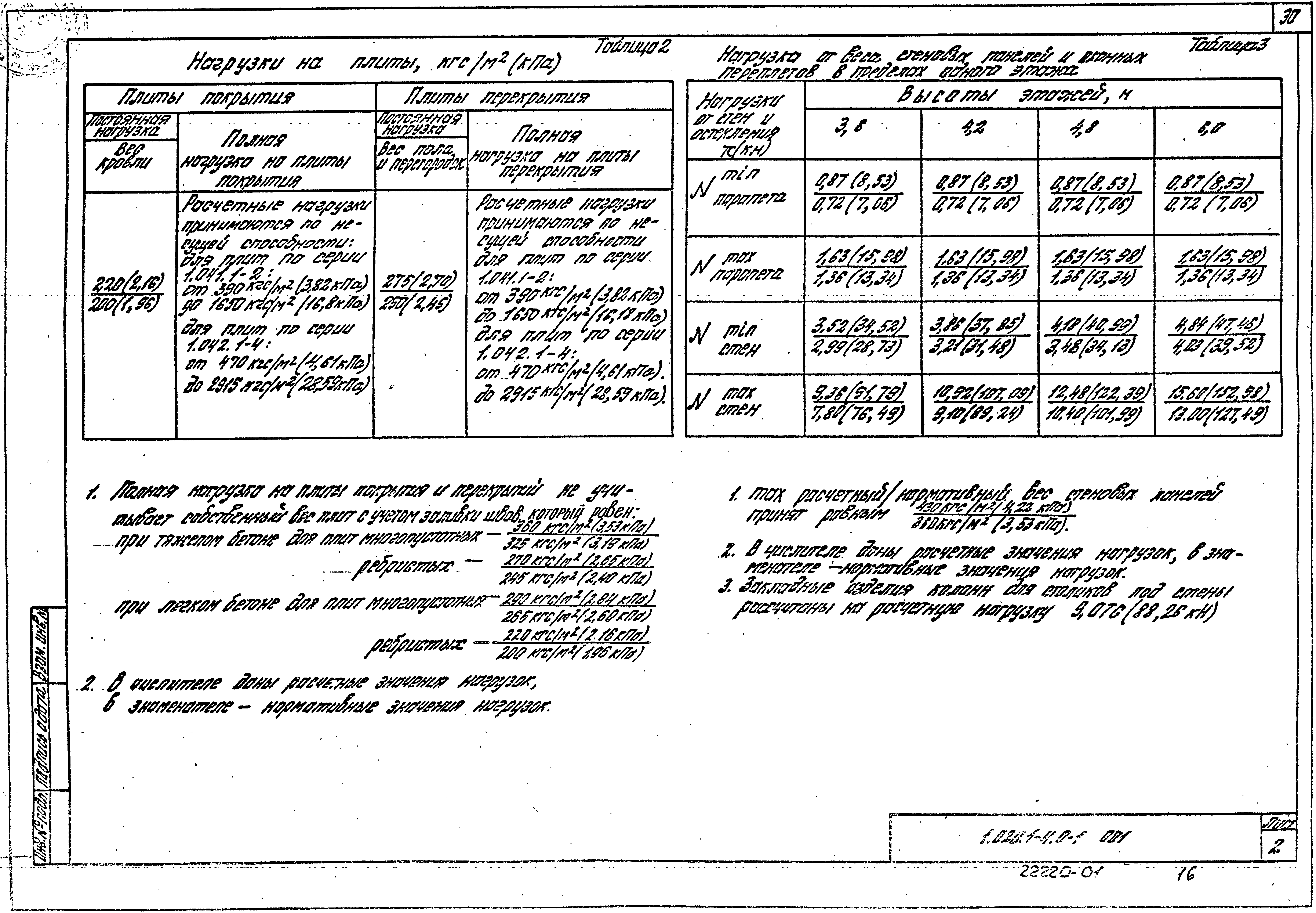 Серия 1.020.1-4